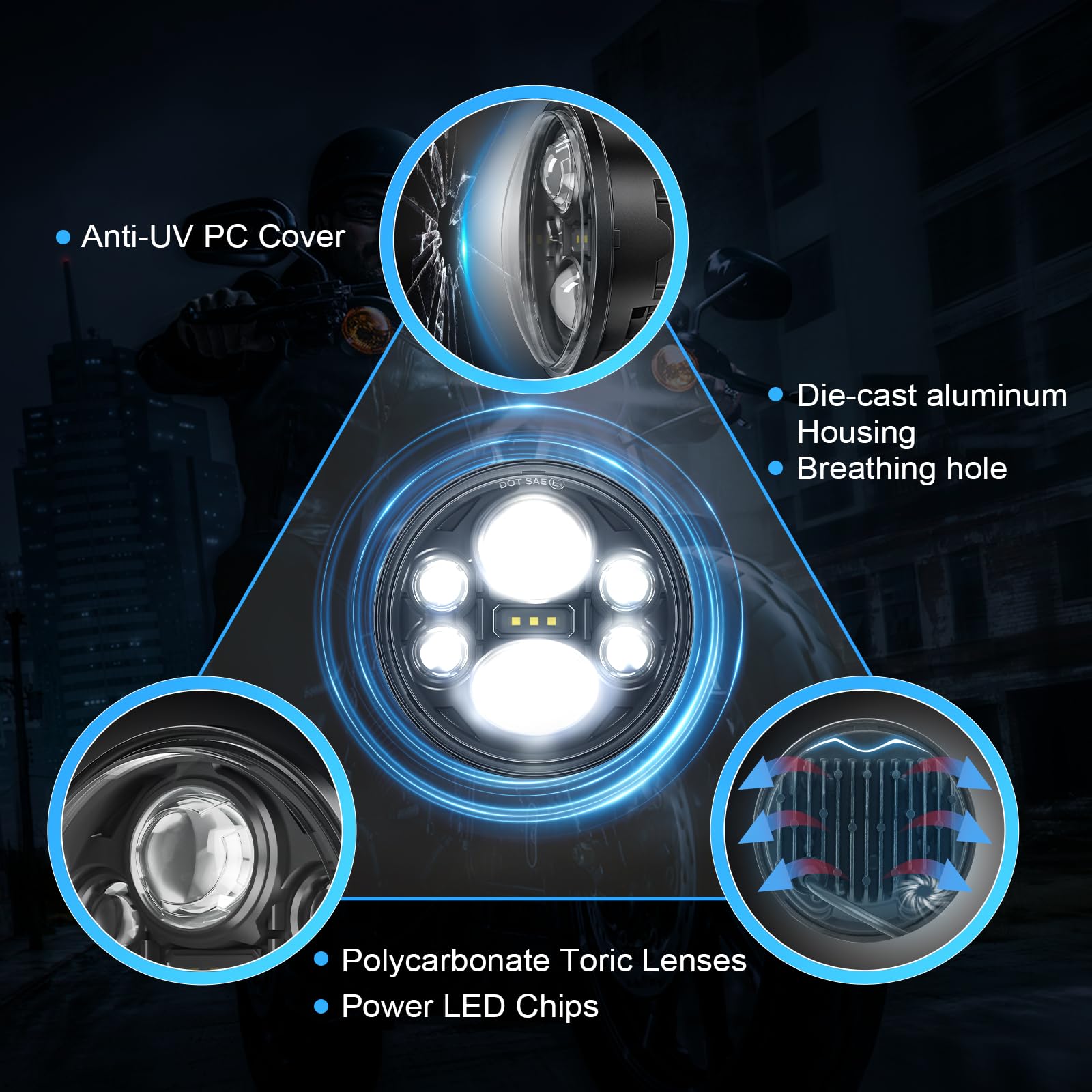 Suparee 5.75 Inch Led Motorcycle Headlight Plug & Play 5-3/4'' Motorcycle Projection Headlight Compatible With Dyna Softail Deuc