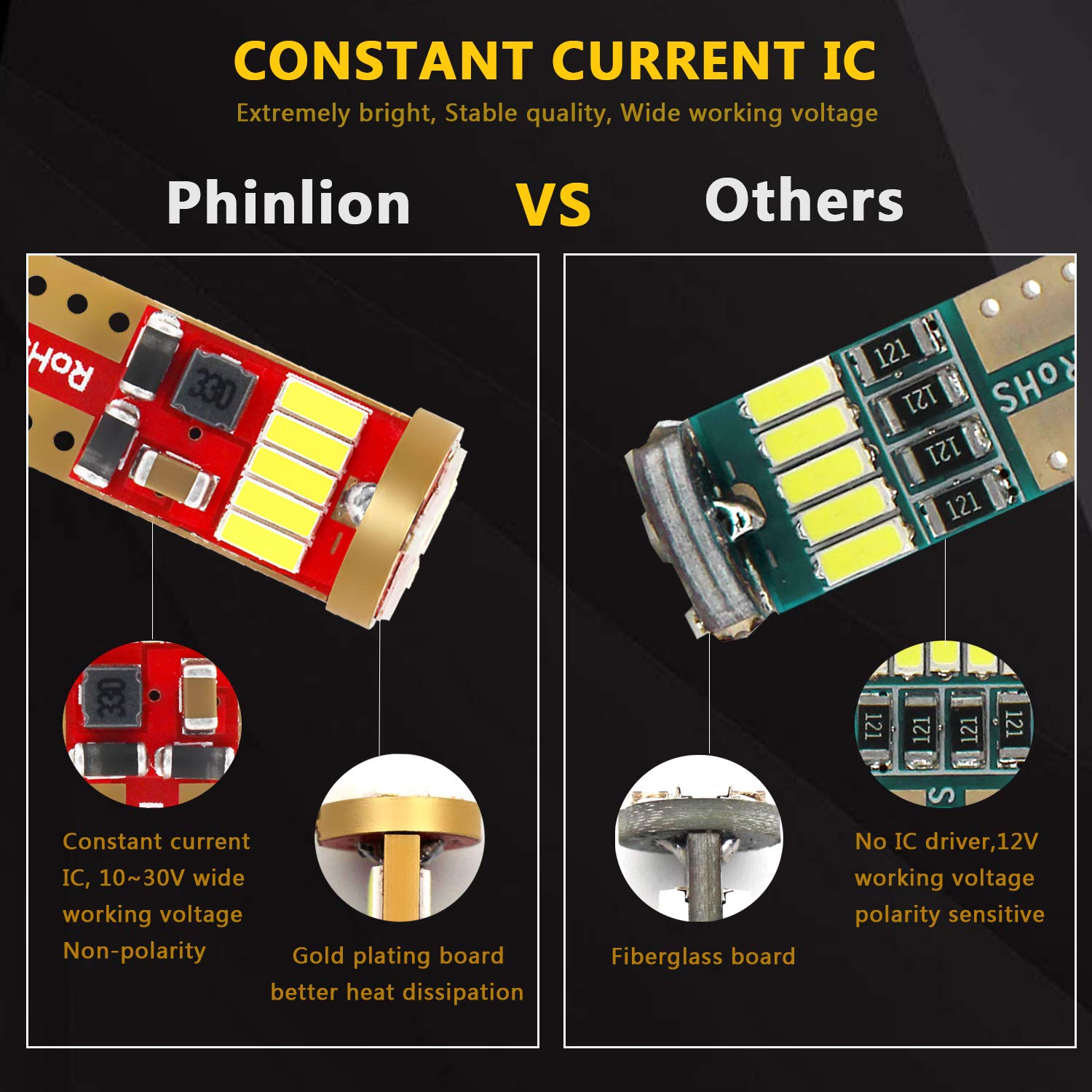 Phinlion 500 Lumens 194 Led Bulb 6000K Xenon White Canbus Error Free 168 2825 W5W T10 Wedge Led Replacement Bulbs For Car Dome Map Door Courtesy License Plate Lights, 2 Pack