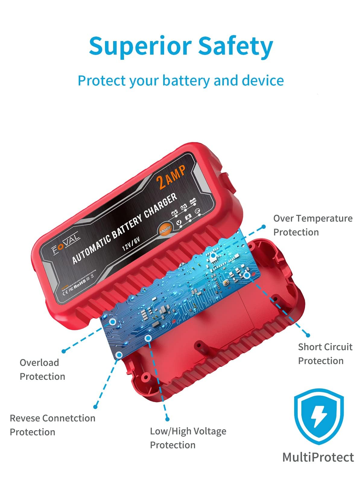 Foval 2-Amp Automatic Battery Charger, 6V And 12V Smart Car Battery Charger Maintainer, Trickle Charger And Battery Desulfator F