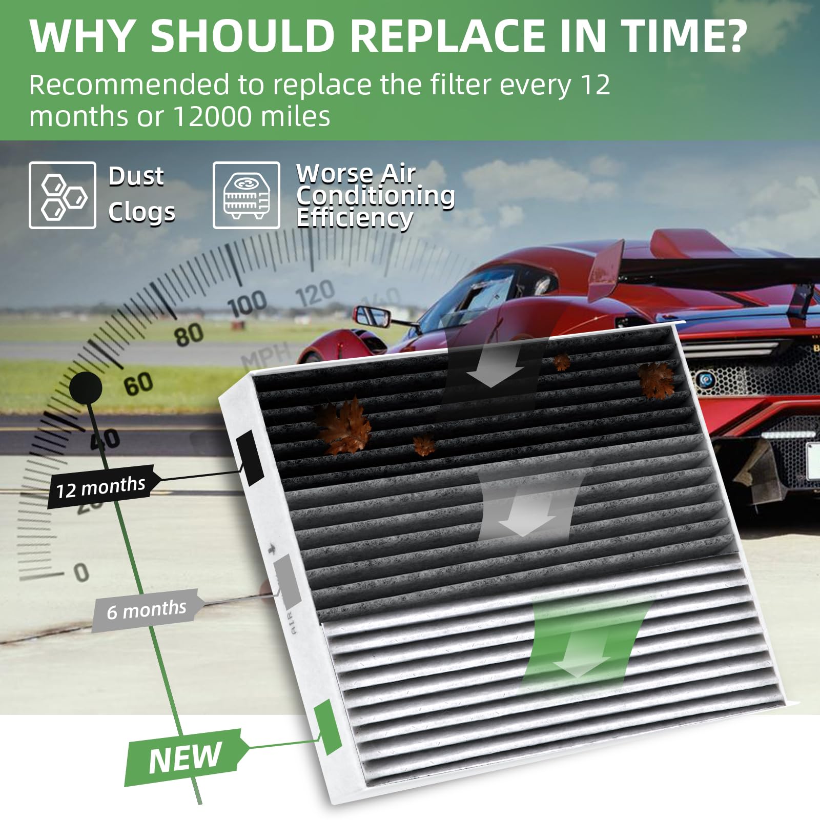 CF11671 Cabin Air Filter With Activated Carbon Compatible with RAM 1500 2500 3500 2016-2024, RAM 4500 5500 2016-2023, MAZDA CX-7