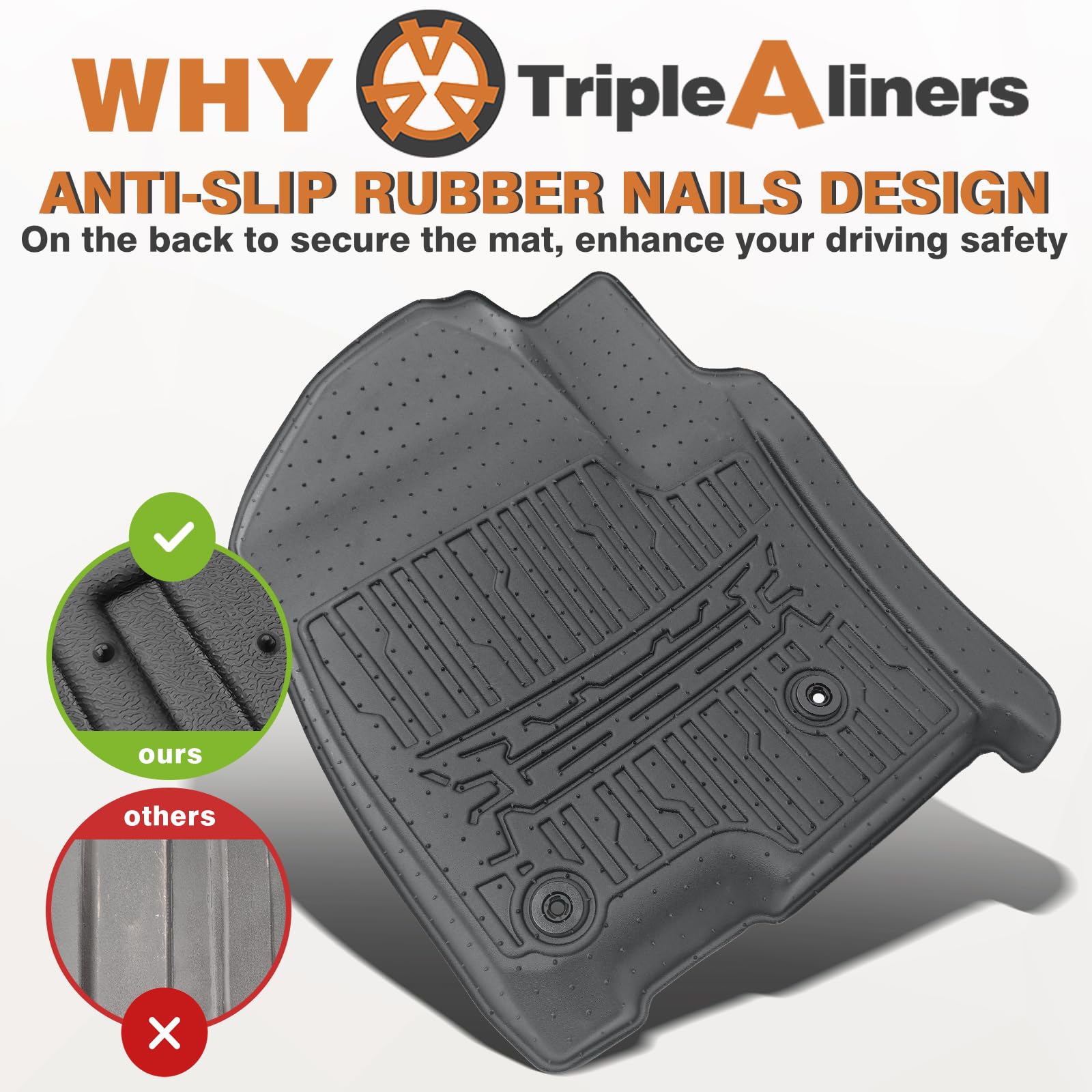 Triplealiners Floor Mats All Weather Compatible With 2019-2025 Chevy Silverado/Gmc Sierra 1500 & 2020-2025 Silverado/Sierra 2500