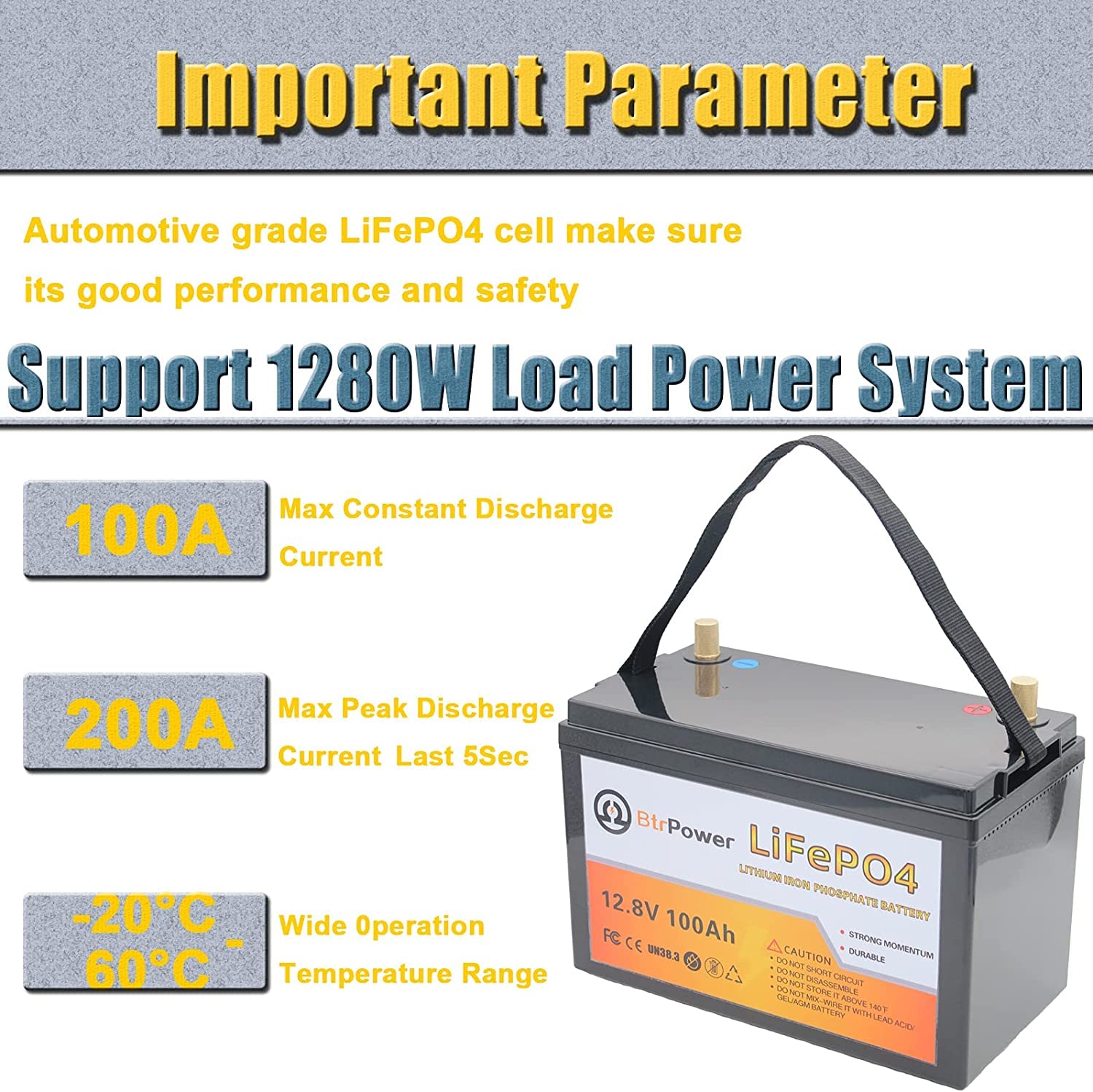 12V Lifepo4 Battery 100Ah,5000+ Deep Cycle Lithium Battery With 14.6V 10A Charger,100A Bms For Home Storage,Trolling Motor,Rv,Of