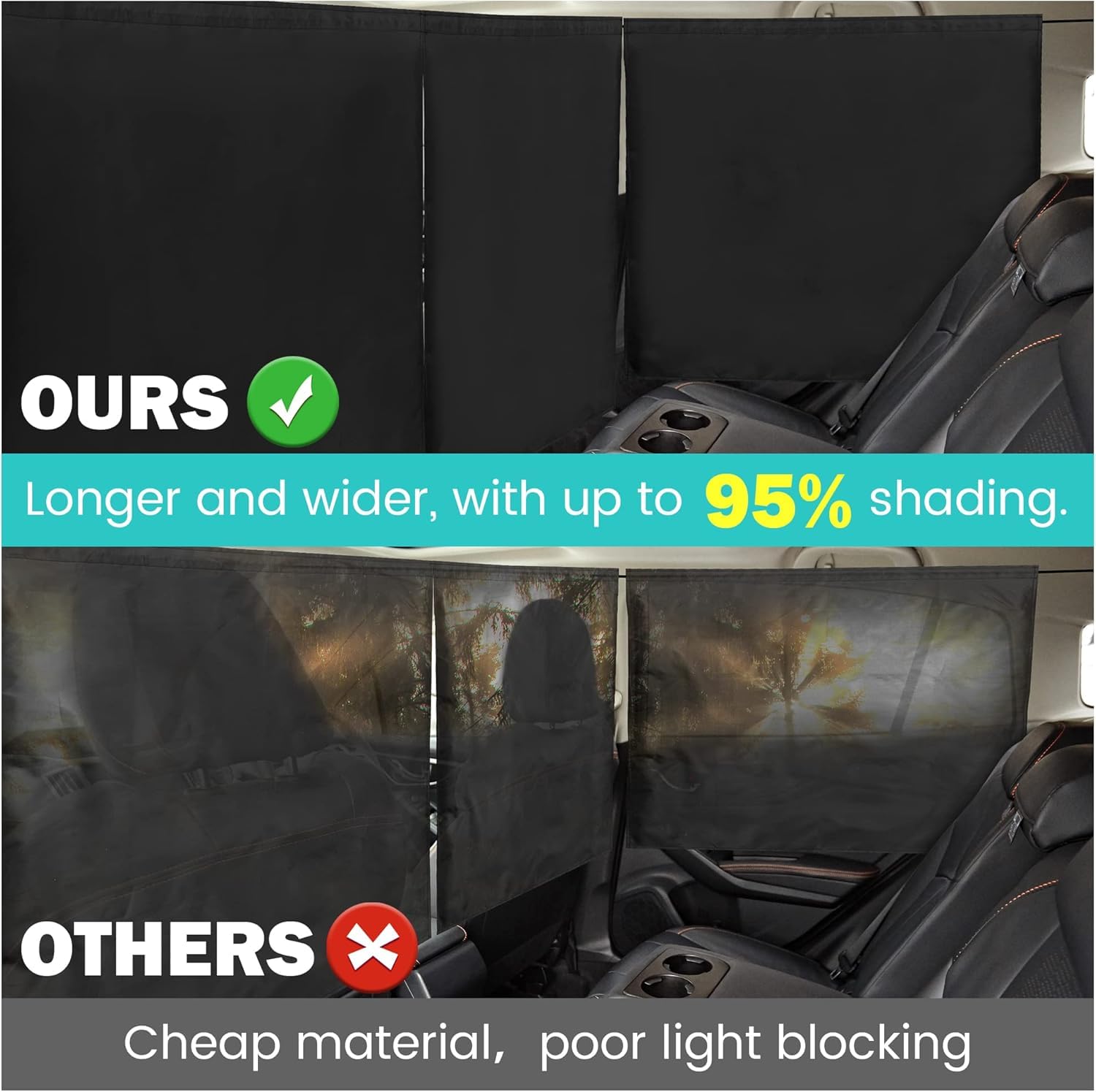 VANPET 5 Pcs Car Curtains, 99% Light Blocking Fabric Rear Seat & Side Windows Divider Curtain Baby Shades, Wide Sedan SUV Sunsha