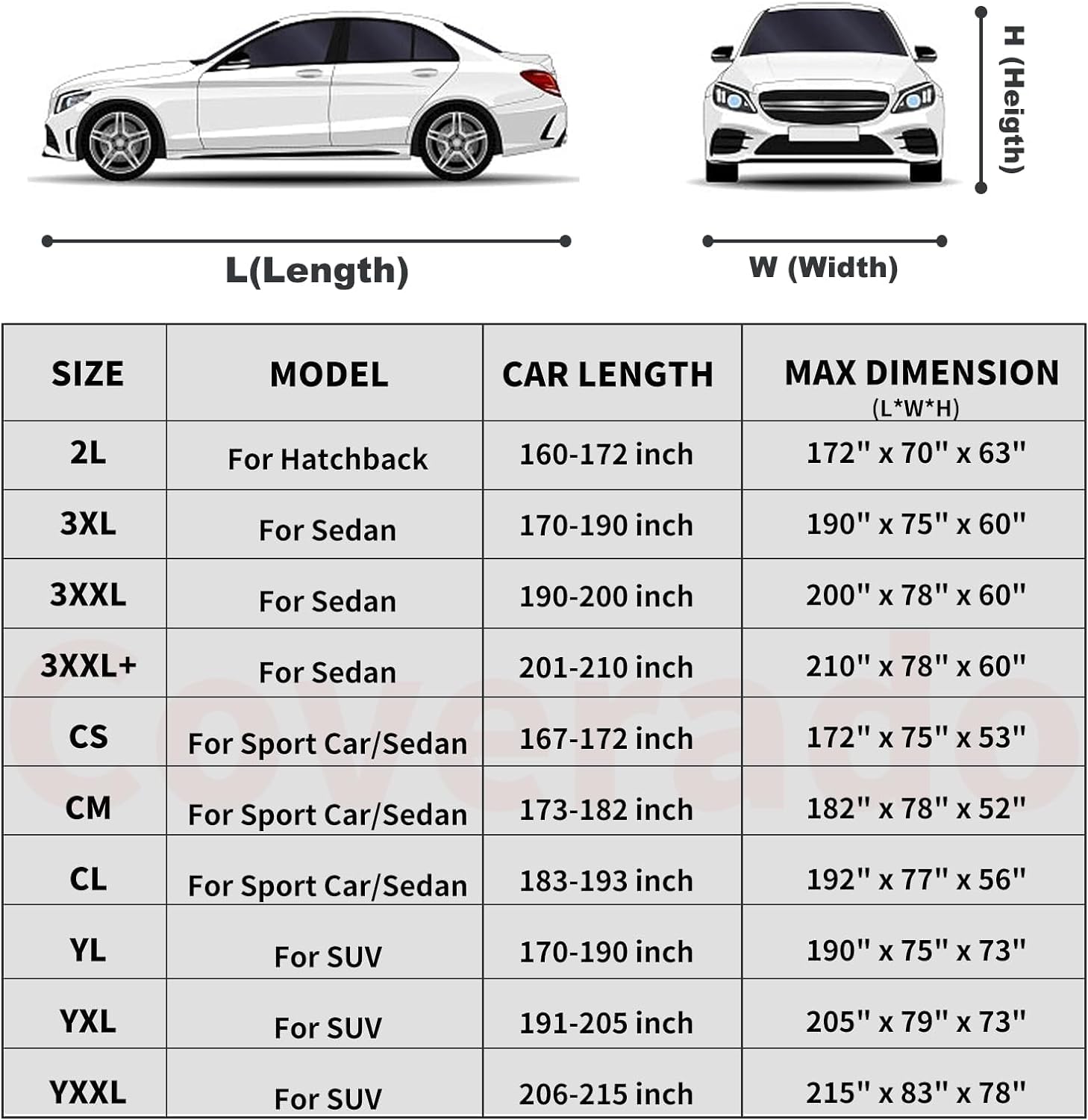 Coverado Car Cover Waterproof All Weather For Automobiles, Full Exterior Covers Outdoor Sun Protection Universal Fit Sedan 170-1