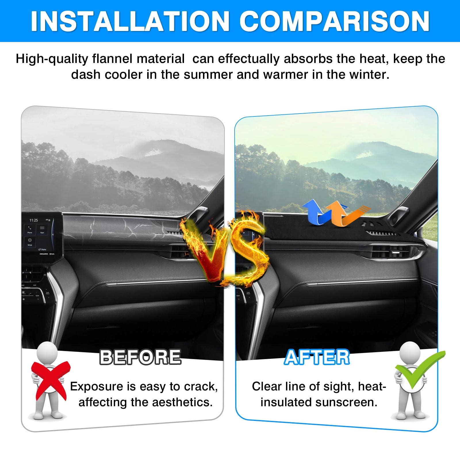 Autorder Dashboard Cover Mat For 2021 2022 2023 2024 Toyota Venza Accessories Dash Cover Flannel Dash Mat Sunshade Glare Uv Rays