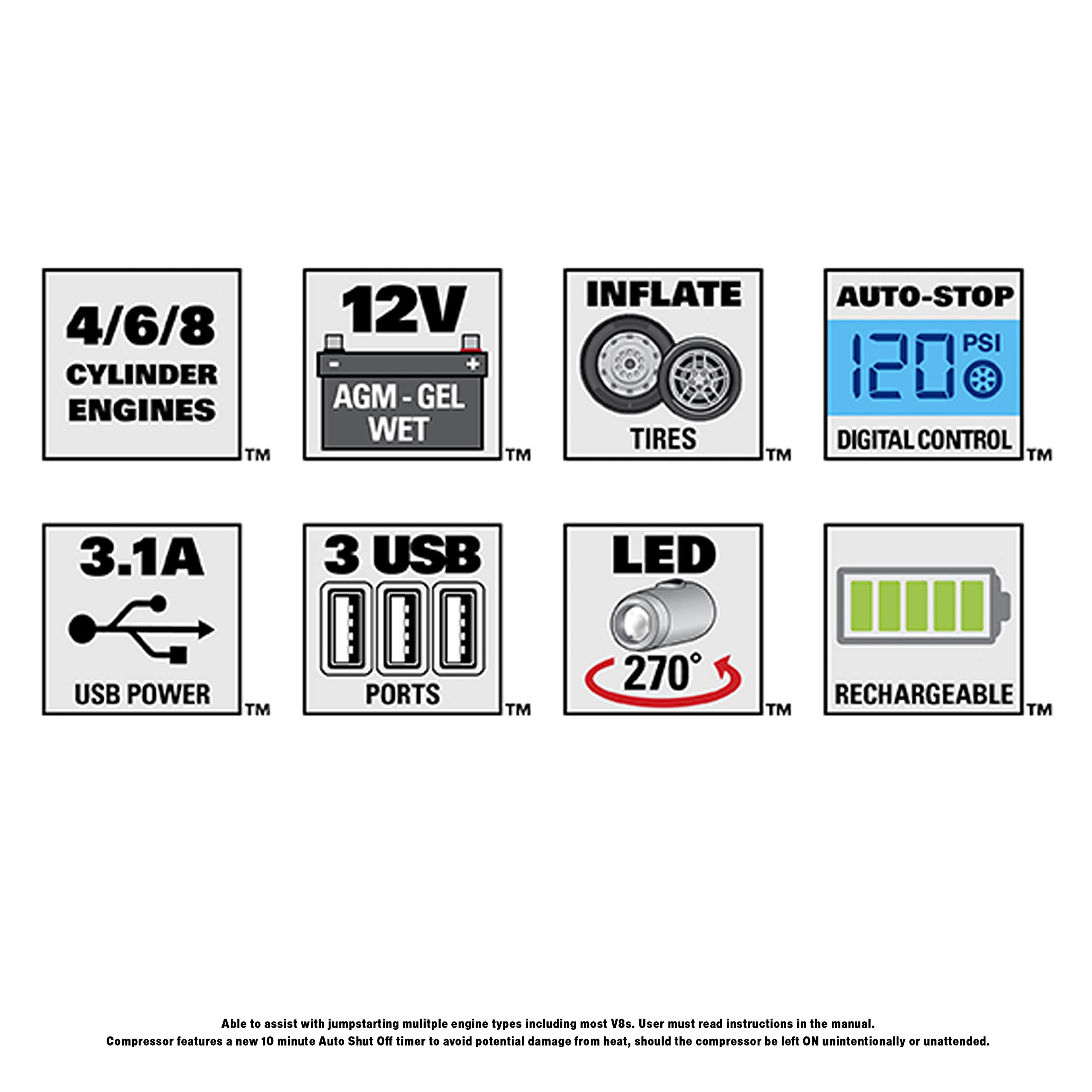 1400 Peak Amp Automotive Jump Starter, Portable Power - Triple 15W Usb Ports, 120 Psi Air Compressor