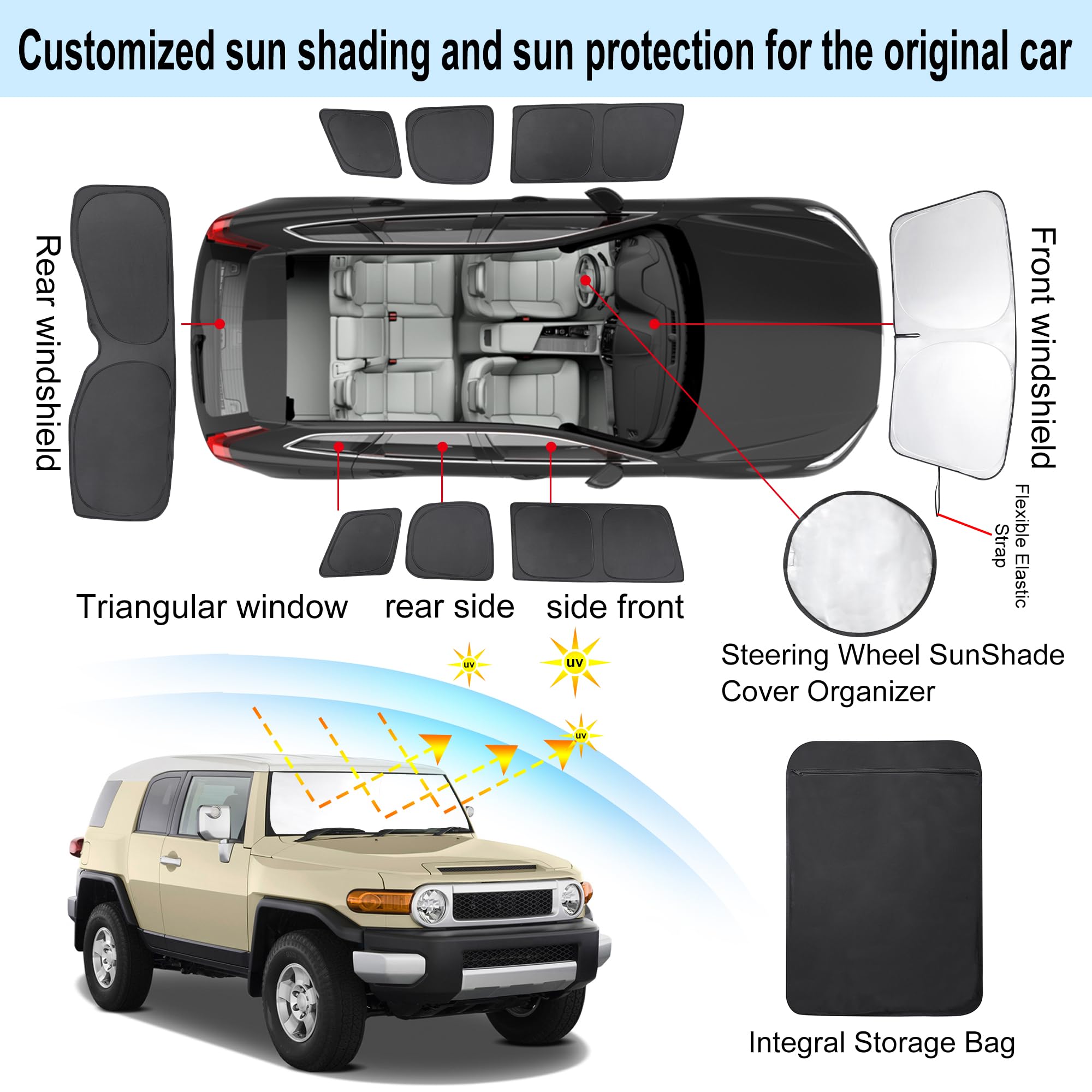 Tinglu Window Shades For Toyota Fj Cruiser Sport Utility 2007-2014 Accessories Car Side Full Windows Rear Triangular Windshield
