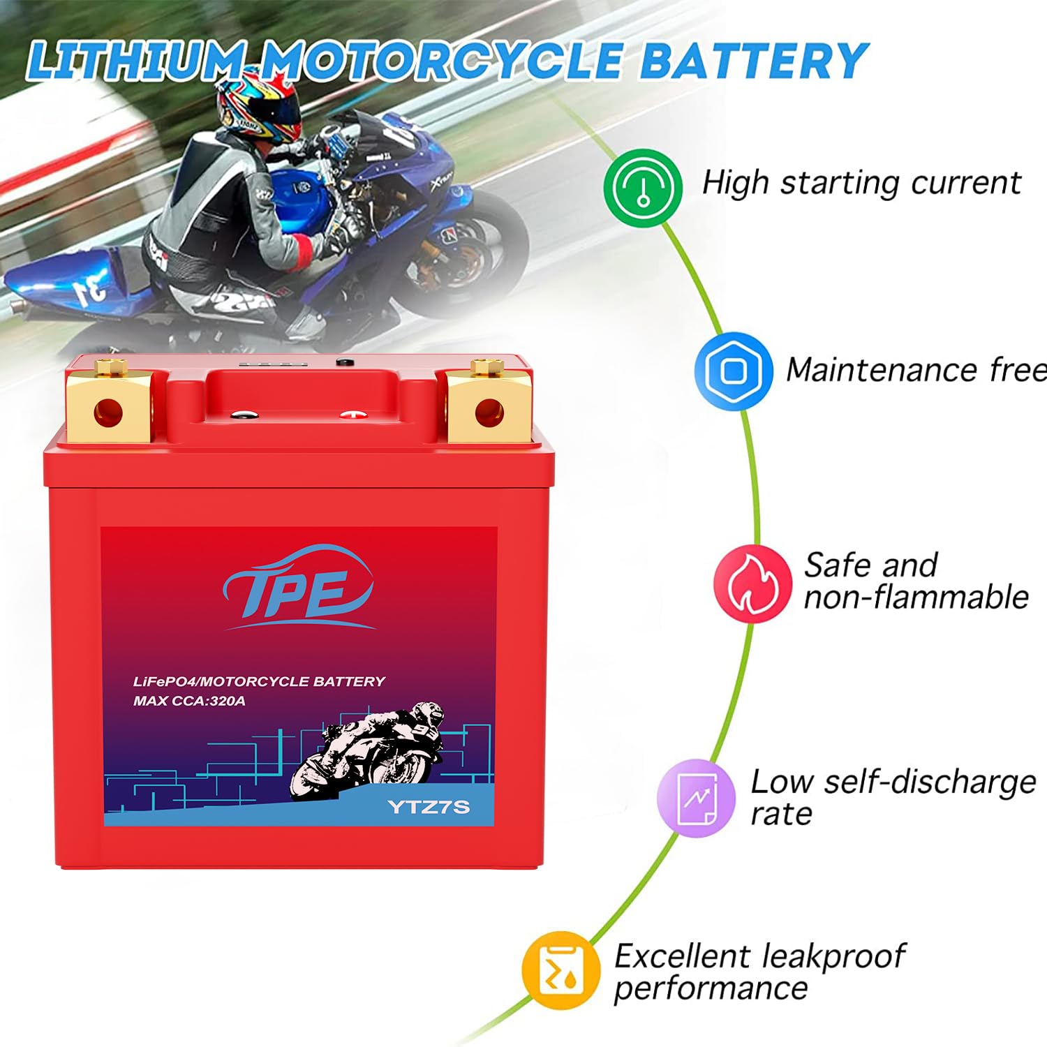 Tpe Lithium Motorcycle Battery Ytz7S-Bs 12V 4Ah 320Cca Powersport Battery For Atv, Jet Ski, Scooter, Pwc And More