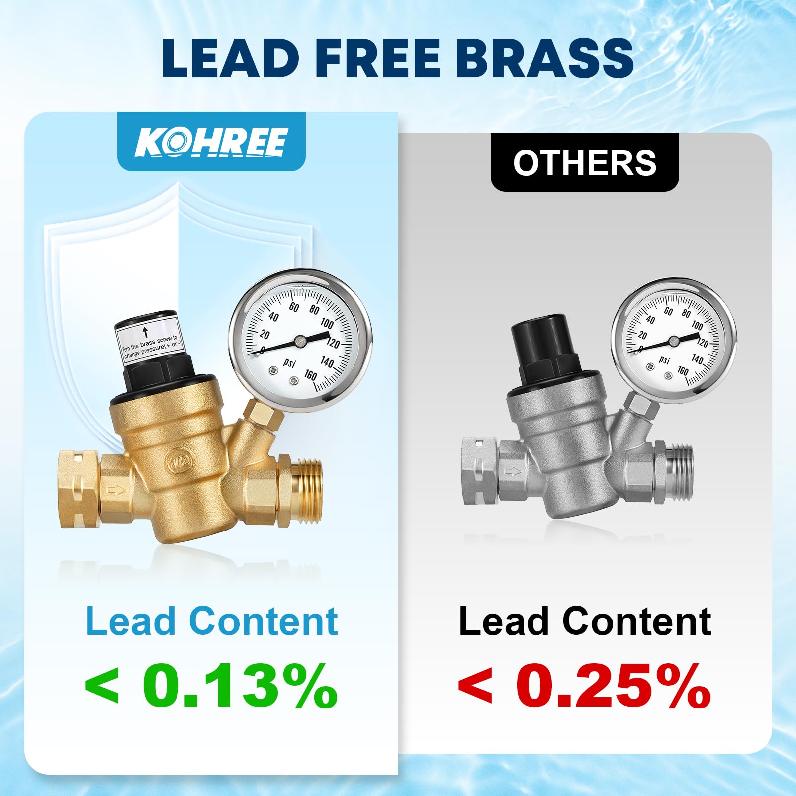 Kohree Rv Water Pressure Regulator, Water Pressure Regulator For Rv Camper Brass Lead-Free Adjustable Water Pressure Reducer Val