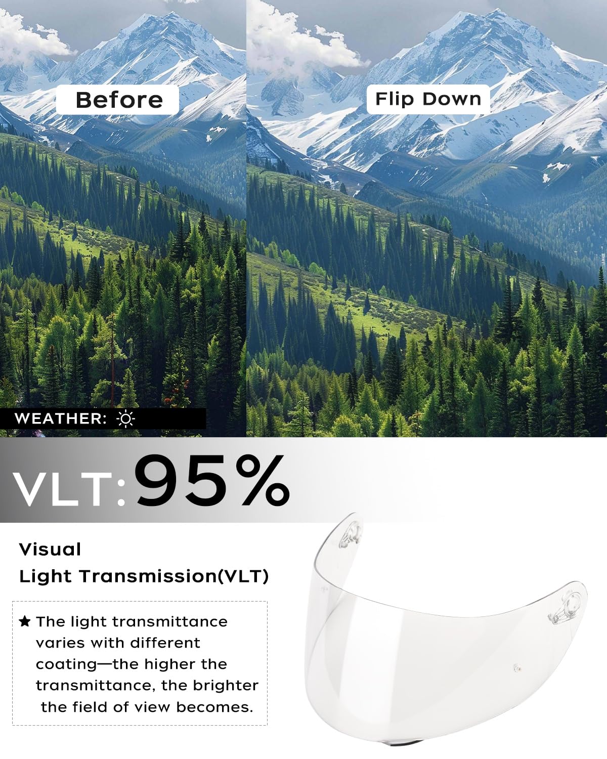 Soman K1 Helmet Visor Replacements, K1S Tinted Helmet Visor Compatible With K1 K1S K3Sv K5 K5S Uv Protection (Transparent)