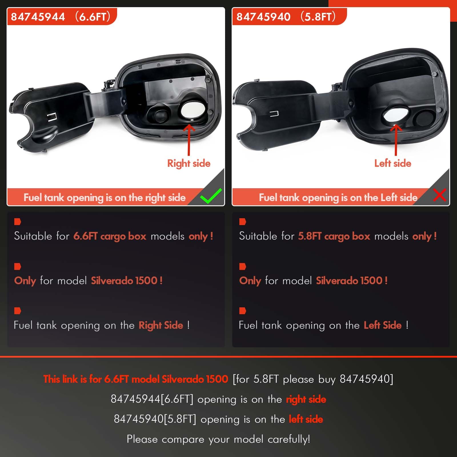 84745944 Fuel Tank Filler Pipe Housing Fit for Chevy Silverado 1500 2019-2024 Only Fit Chevrolet Gas 6'6'' Bed, Gas Cap Fuel Doo