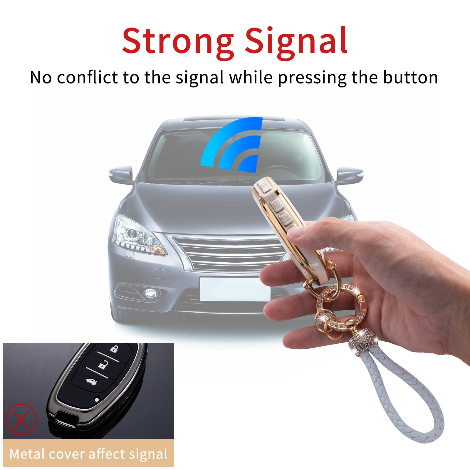 Gematay For Kia Key Fob Cover, Key Case Shell Compatible With 2021 2022 Kia Carnival 6/7 Buttons Ka4 Ex Sx Lx Fiesta 2023 Remote