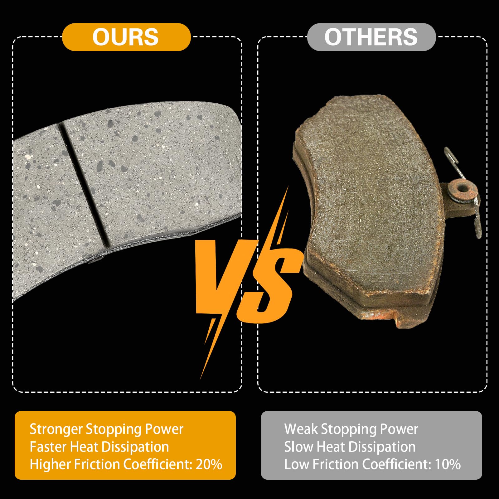 Weize Rear Carbon Fiber Ceramic Brake Pads, Truck And Tow Brake Pads Set With Hardware D1691, Replacement For Ford F-250 Super D