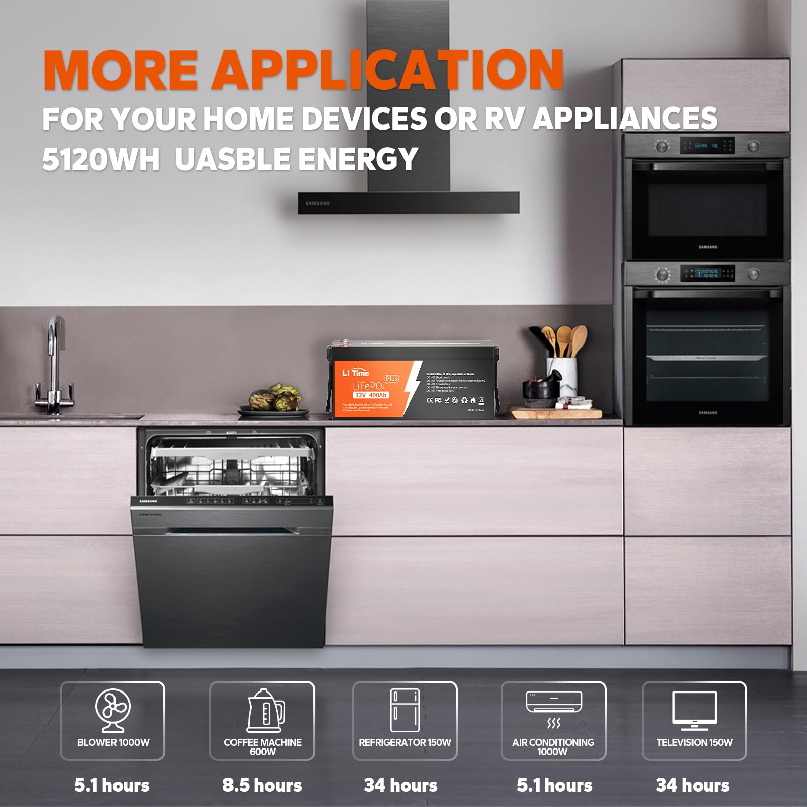 Litime 12V 400Ah Lifepo4 Lithium Battery 3200W Max. Load Power Group 8D Battery Built-In 250A Bms 5120Wh Usable Energy 4000-15000 Cycles & 10-Year Lifetime Perfect For Rv Home Solar System Fishing