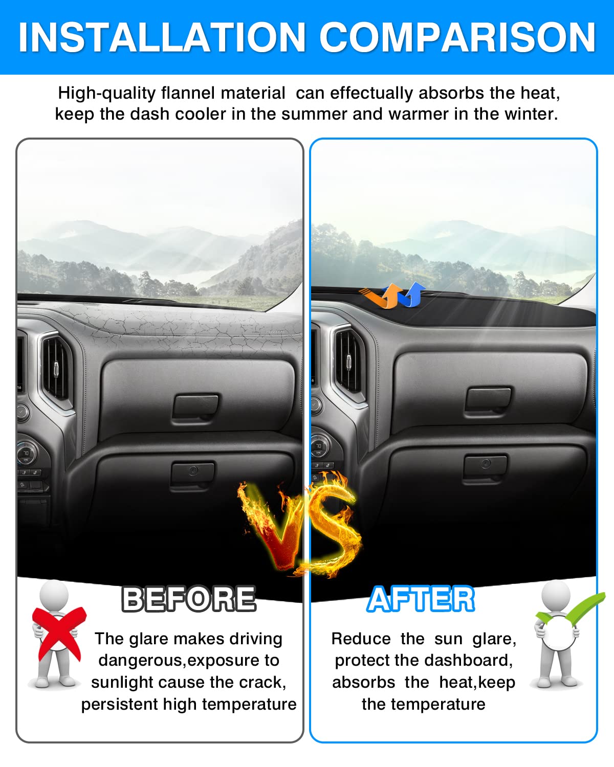 Autorder Dashboard Cover Mat For 2014-2018 Chevy Chevrolet Silverado/Gmc Sierra 1500, 2015-2019 Silverado/Gmc Sierra 2500Hd 3500