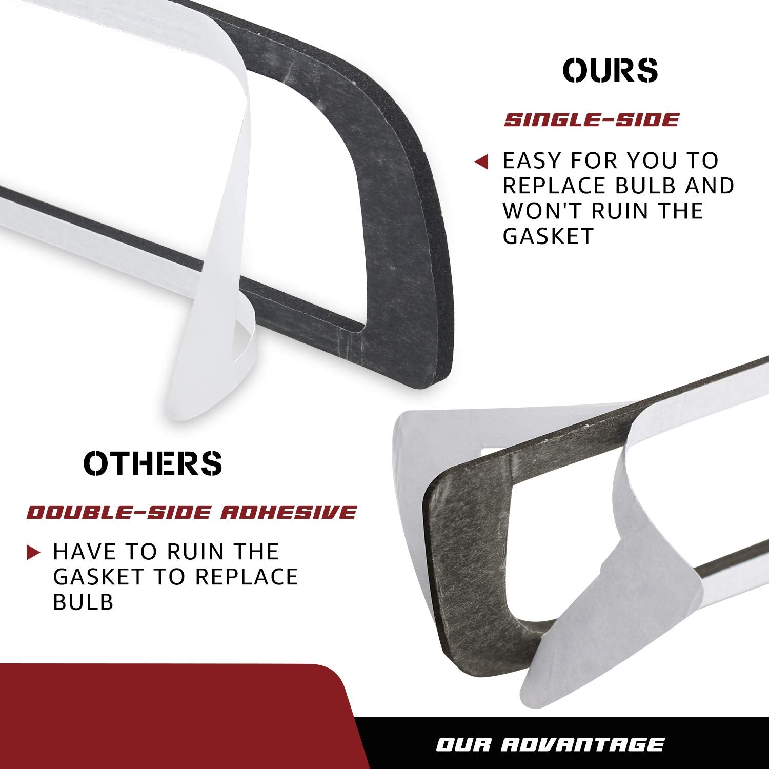 RUXIFEY Chrome Single Side Brake Light Seal Gasket for Silverado GMC 1500 2500HD 3500HD 2014-2018 High Mount Stop Lamp Assembly