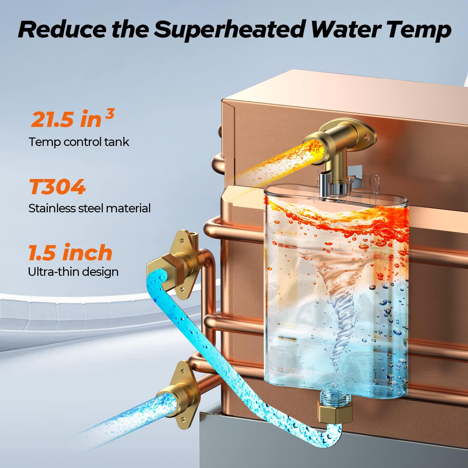 Fogatti Rv Tankless Water Heater, Instashower 8 Pro, Gen 2, With Mixing Tank, 15X15 Inches White Door And Remote Controller, Dc