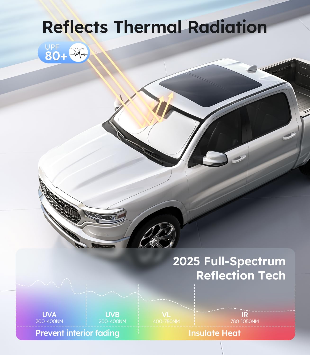 Wigoo For Dodge Ram 1500 2019-2025 Windshield Sunshade [100% Sun Block, 4Th-Gen Cooling Tech] Foldable Heat Insulation Front Win