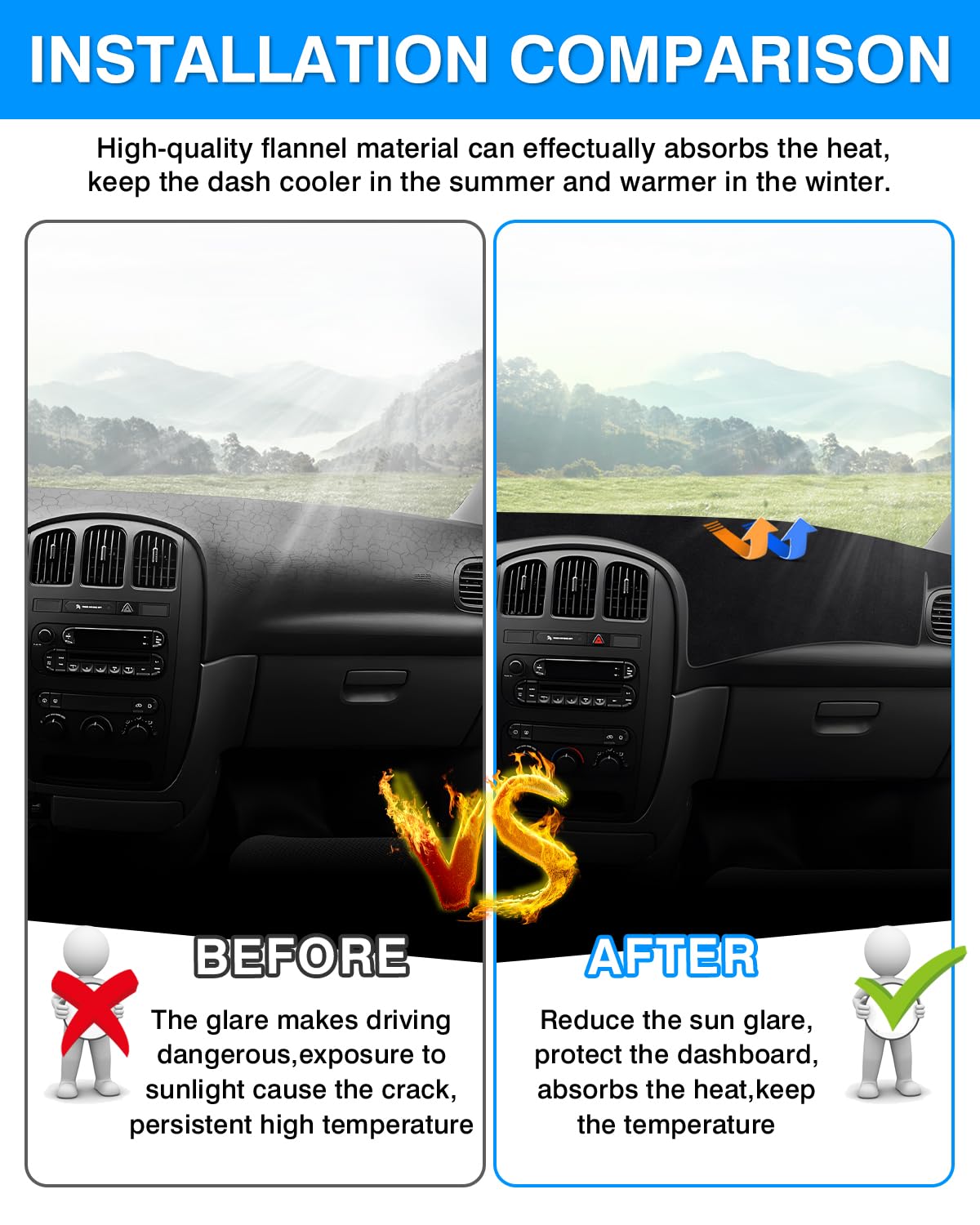 Autorder Dashboard Cover Mat For 2001-2007 Dodge Caravan/Grand Caravan/Chrysler Town Country Accessories Dash Cover Flannel Dash