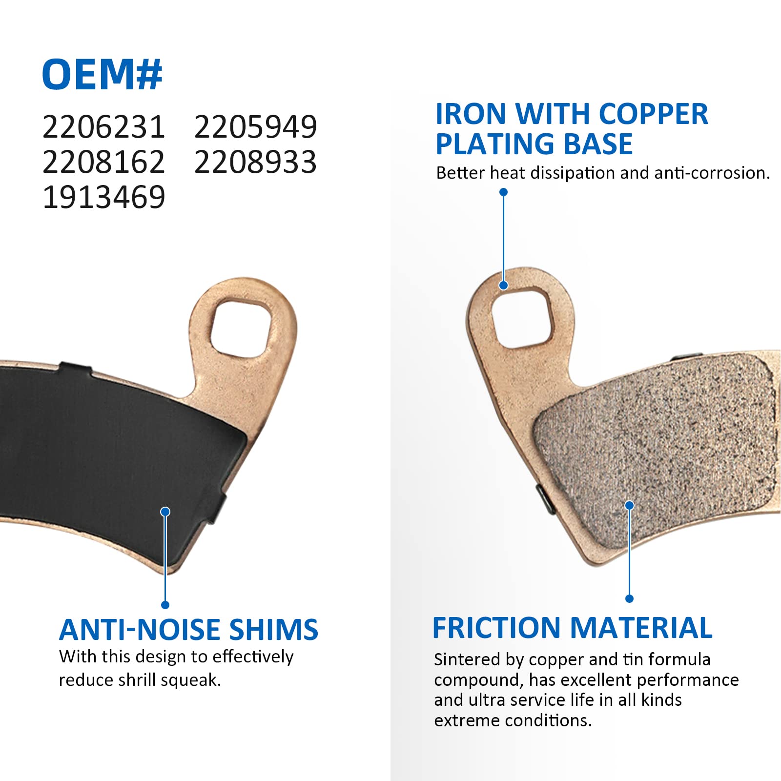 Front & Rear Brake Pads Sintered For Polaris Rzr Turbo 2016-2021 Rzr Pro Xp 2020-2024, Oem# 2206231 2208162 1913469 2205949 2208