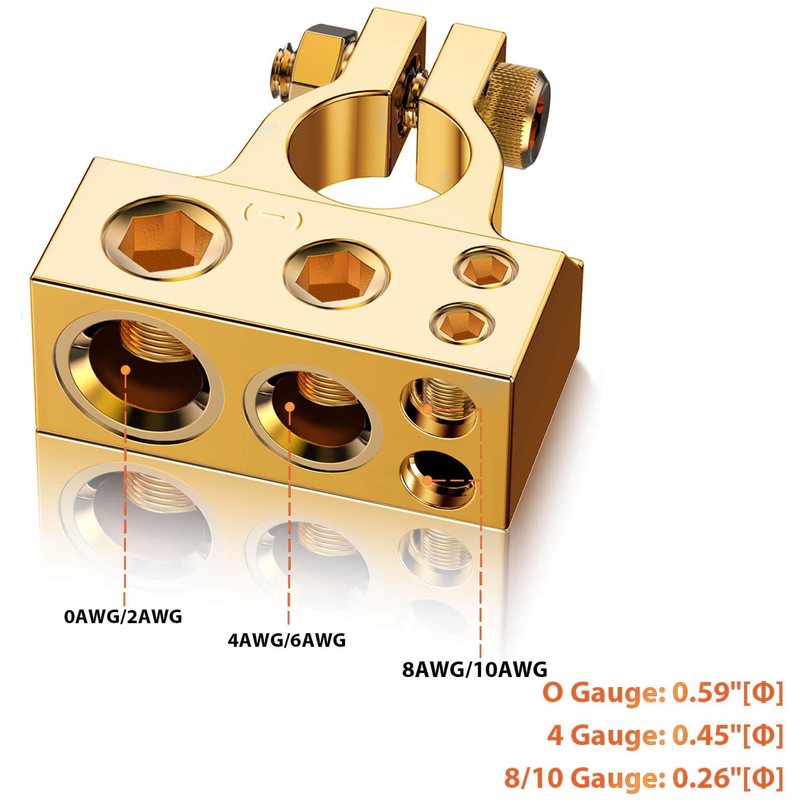 COROTC Battery Terminal Connectors, 0/4/8/10 Gauge AWG Battery Terminal, Positive Negative Battery Terminals, with 2 Clear Cover