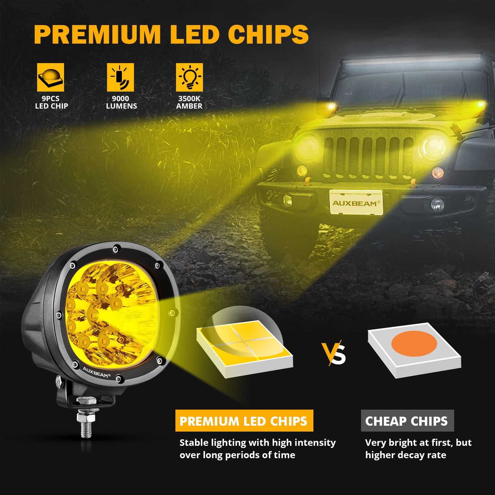 Auxbeam 4 Inch 90W Led 2Pcs 9000Lm Amber Fog Lights Round Spot Driving Work Lights For Truck Pickup Suv Atv Utv 4X4 Jeep Wrangle