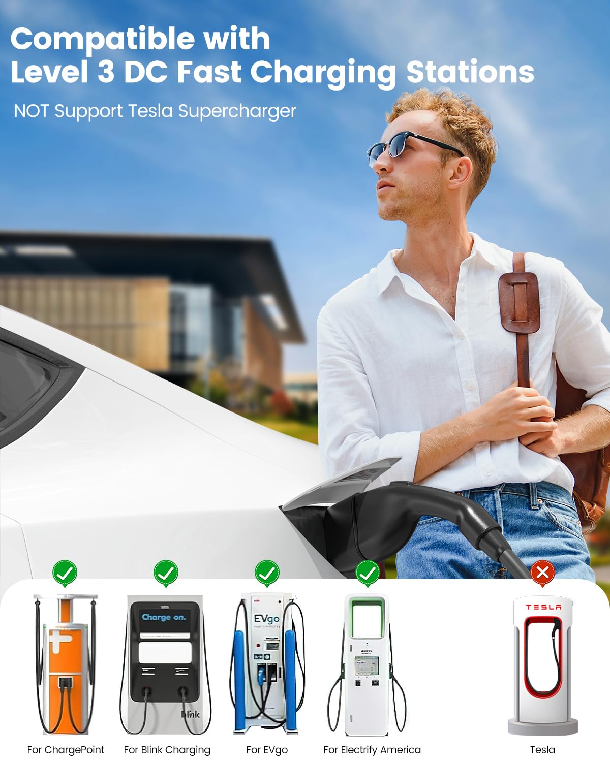 SEGUMA CCS1 to Tesla Charger Adapter, 250kW Supercharger CCS Adaptor, Fit for Model Y/3/S/X, Charge at Level 3 DC Fast Charging