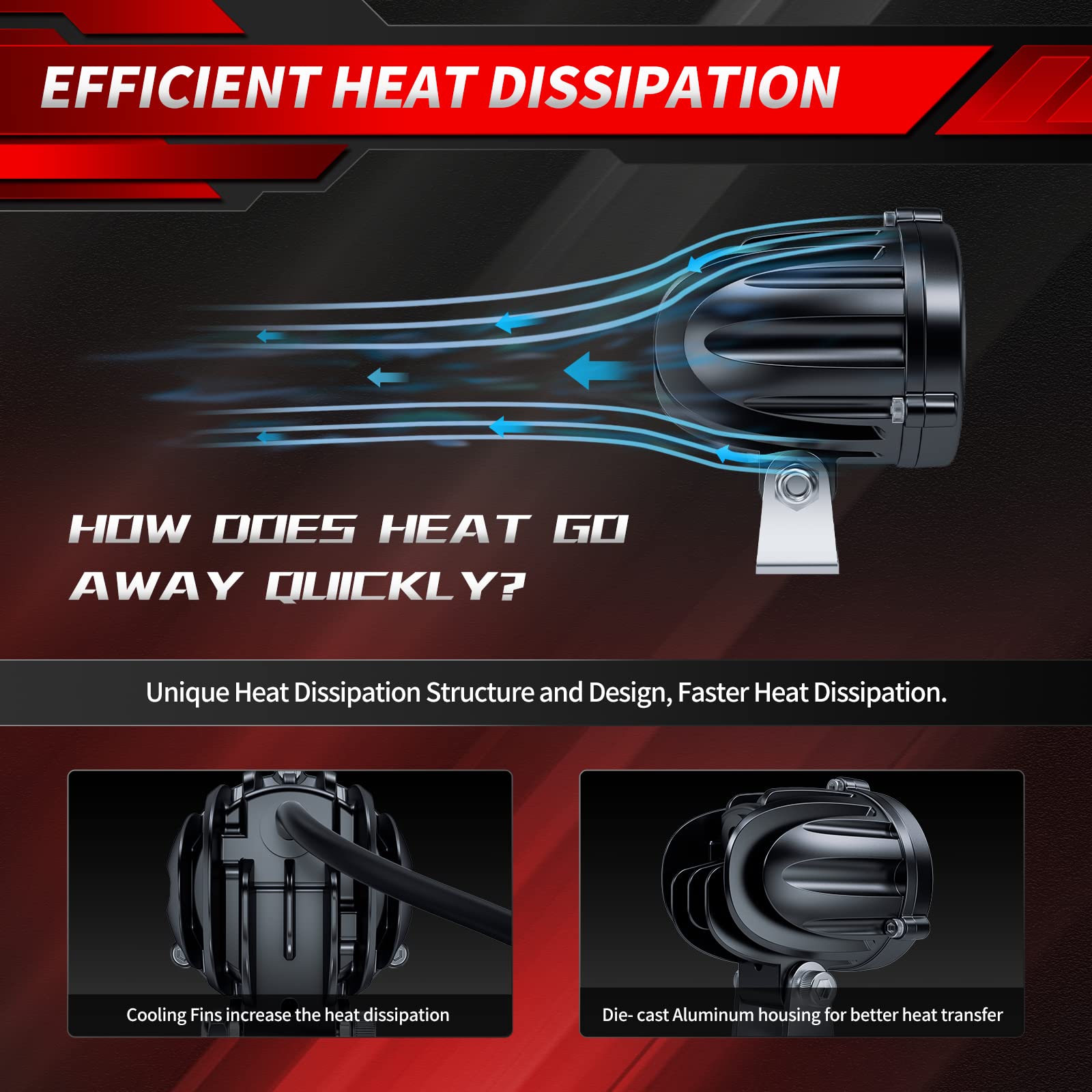 4Wdking 2 Inch Led Round Light, 20W Spot Driving Light Waterproof Off Road Light Work Lamp For Motorcycle Atv Utv Dirt Bike 4X4