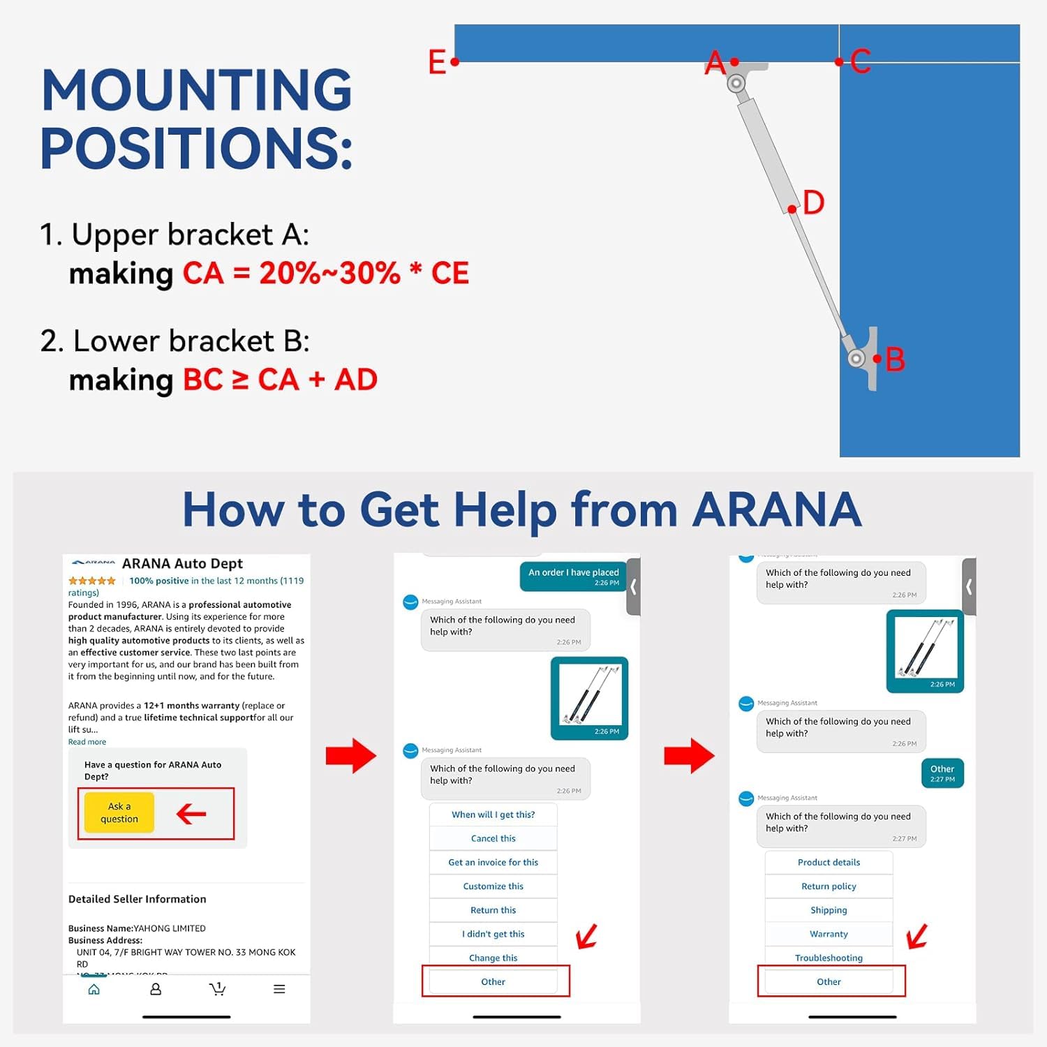 Arana Se244P30Ez10 Gas Struts 24 Inch, 24 Inch 30Lb/134N Gas Shock, Se24Other30 24 '' 30Lb Gas Struts For Heavy Duty Lid Camper