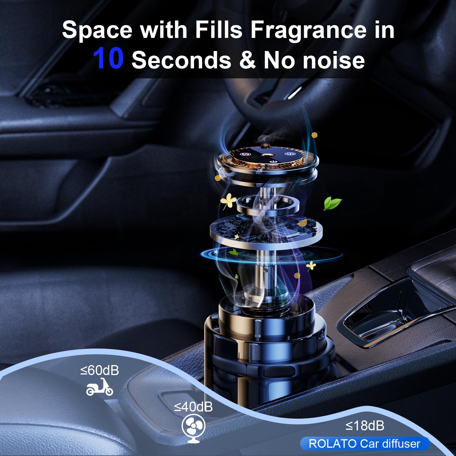 Smart Car Air Freshener,150ML Natural Fragrance Car Scents Air Freshener with Star Projector,300 Days Long Lasting, Car Essentia