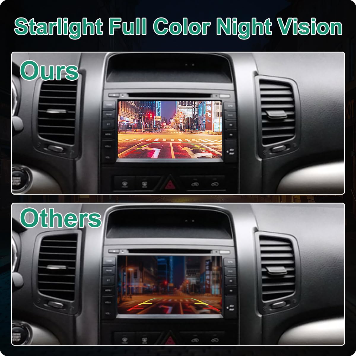 95760-2P202 Oe Backup Camera Replacement For Kia Sorento 2011-2013, Reverse Greenyi Rear Park Assist Camera Replaces 95760-2P000