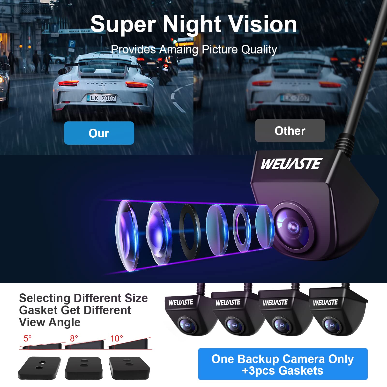 Weuaste Professional Backup Camera, Ip69K Waterproof Great Night Vision Metal Backup Camera For Car, 170 Hd Super Wide Angle Bac