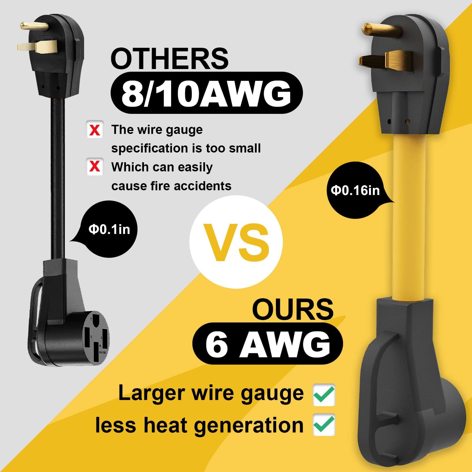 Nema 6-50P To 14-50R Ev Charger Adapter Cord, 125V/250V 3 Prong Dryer Outlet Male Plug To 50 Amp 4 Prong Female Ev For Level 2 C