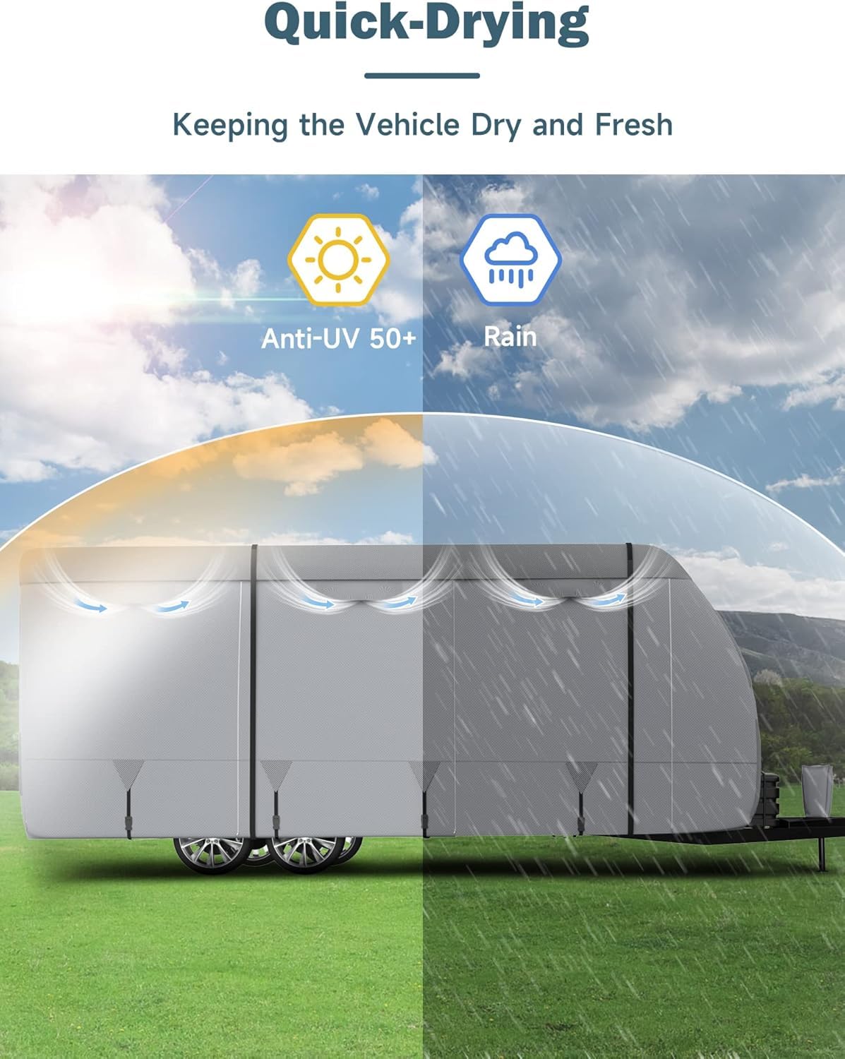 Umbrauto Rv Cover 35-38Ft Travel Trailer: 7 Layers Camper Cover, Waterproof Toy Hualer Cover With Tongue Jack Cover, Extra Windp