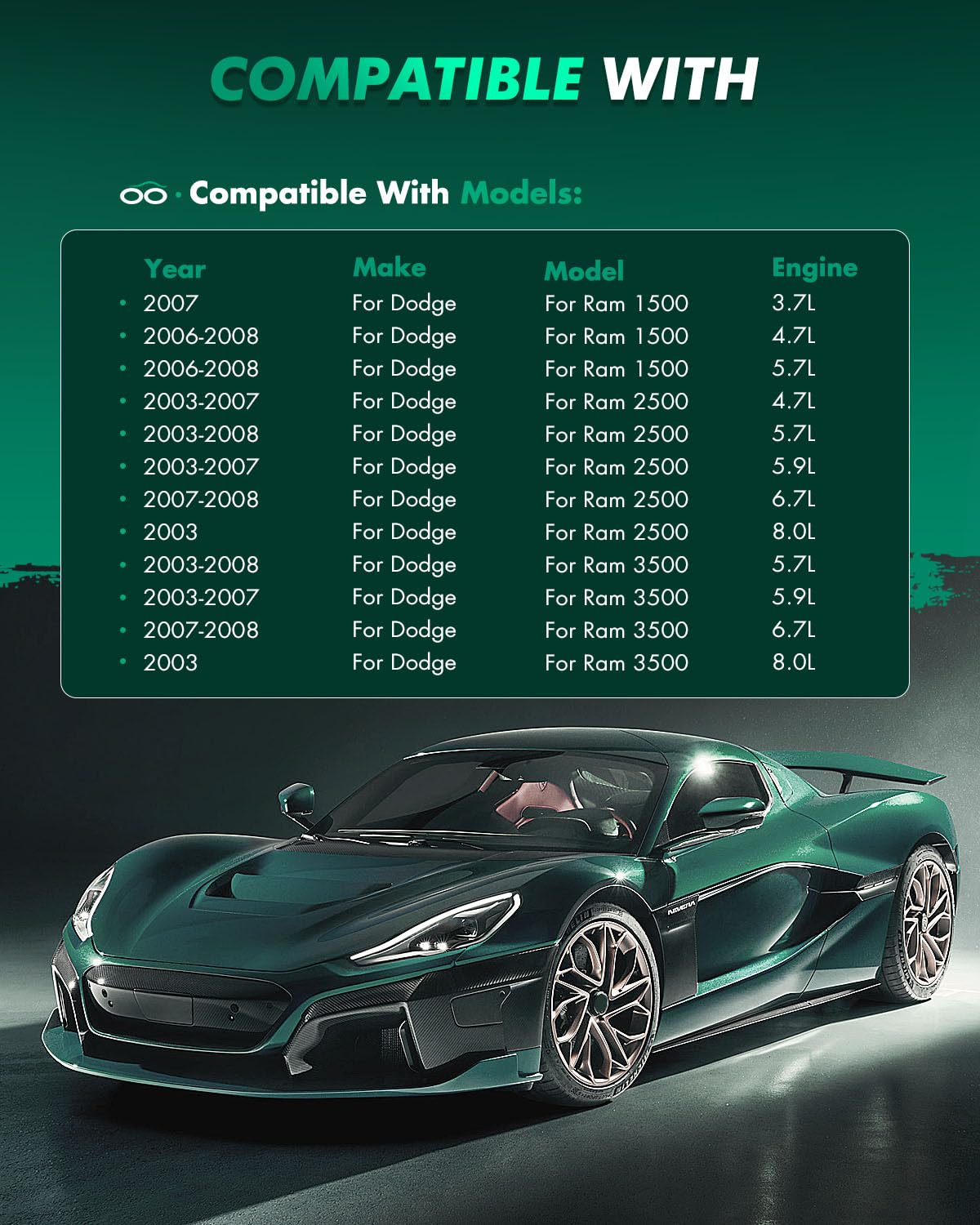 Scitoo D965 D702 Front Rear Semi-Metal Brake Pads Sets Fit For Dodge Ram 1500 2006-2008,For Dodge Ram 2500 2003-2008,For Dodge R