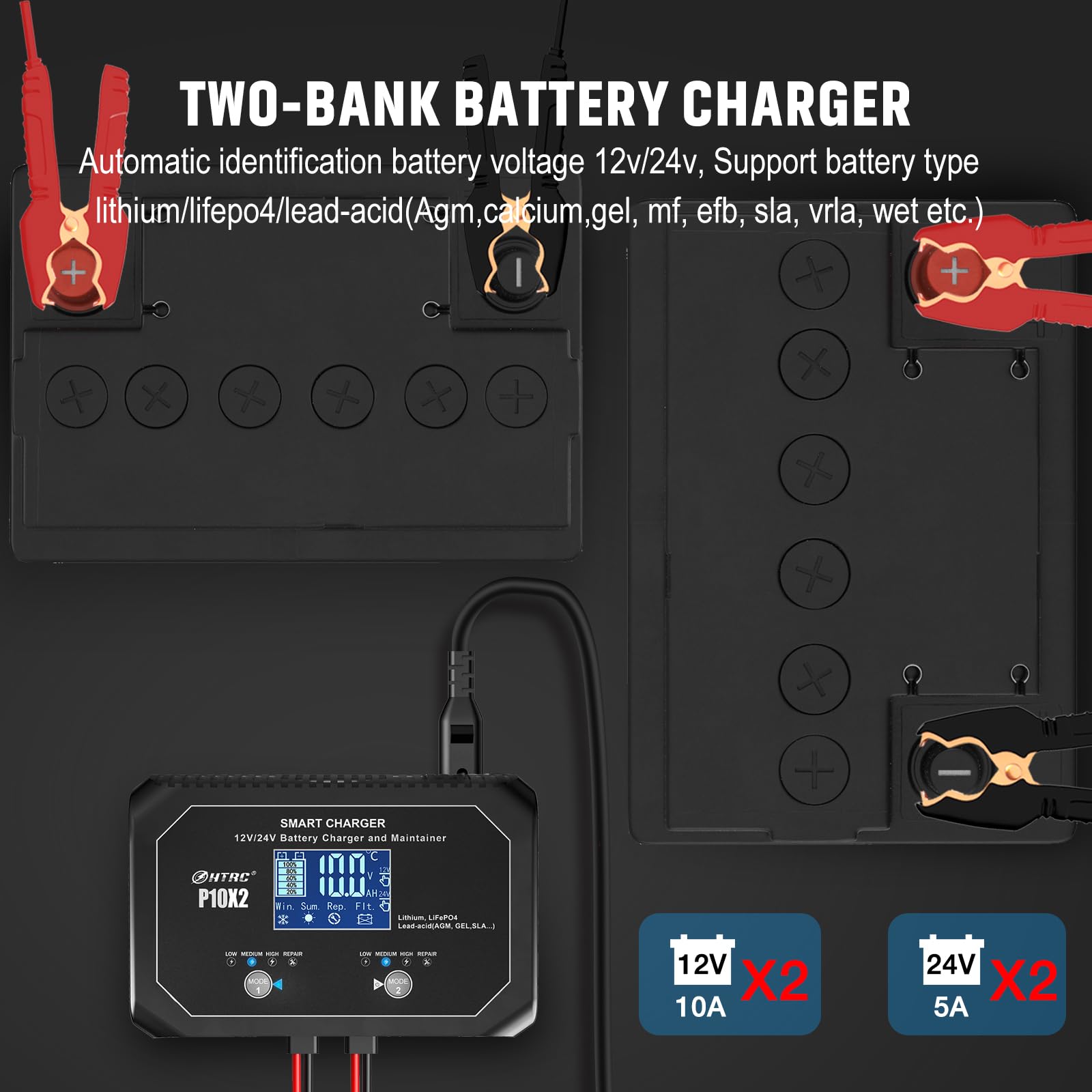 20-Amp (10 Amp 2 Bank) Dual Smart Marine Charger,Fully-Automatic Car Battery Charger,12V And 24V Lithium Lifepo4 Trickle Charger