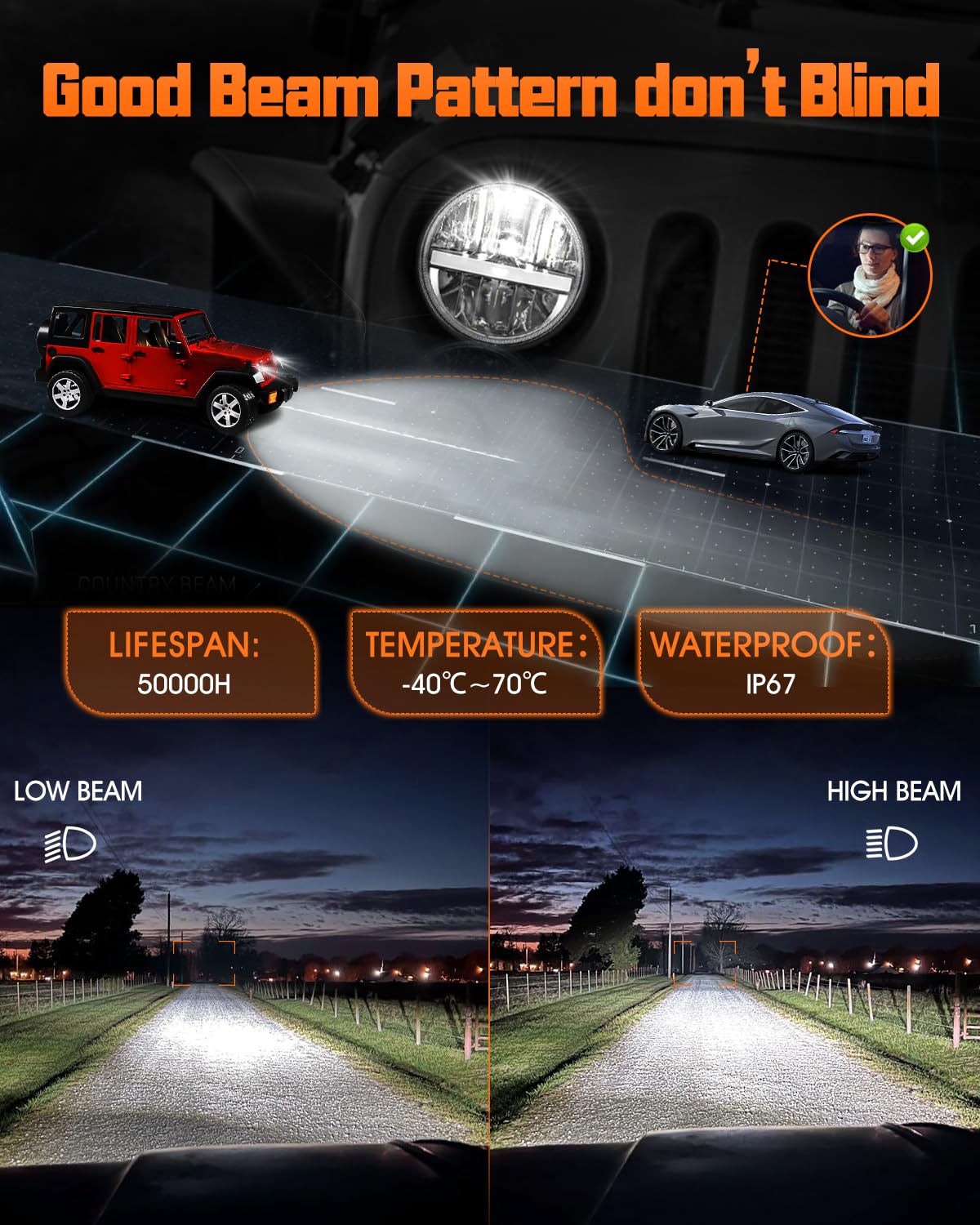 Uni-Shine 7-Inch Led Headlights - With Amber Turn Signal White Drl, Dot Approved, Hi/Lo Beam, Compatible With Jeep Wrangler Jk T