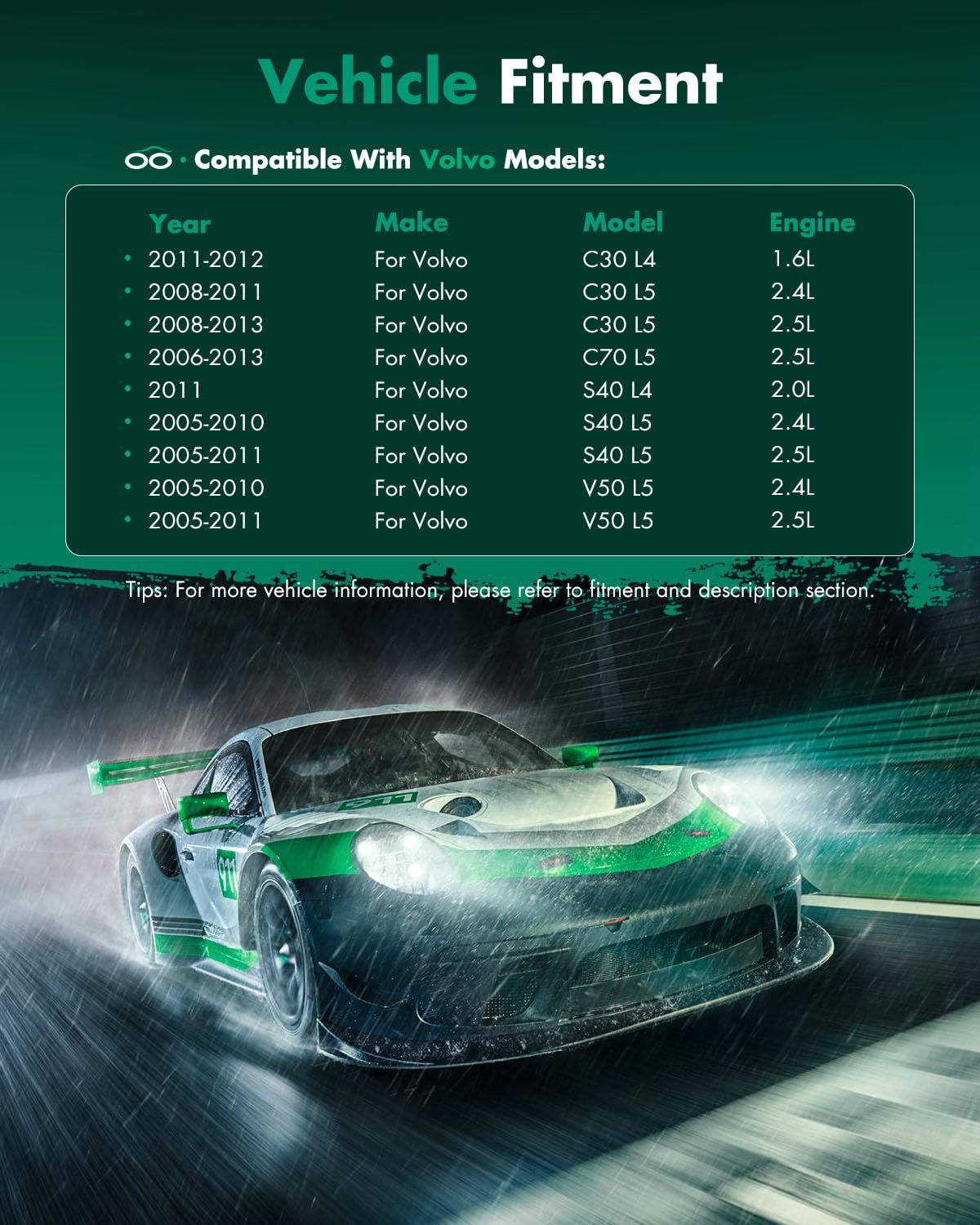 SCITOO AC Compressor for 2005-2013 for Volvo C30 1.6L for S40 2.0L for V50 2.4L 2.5L