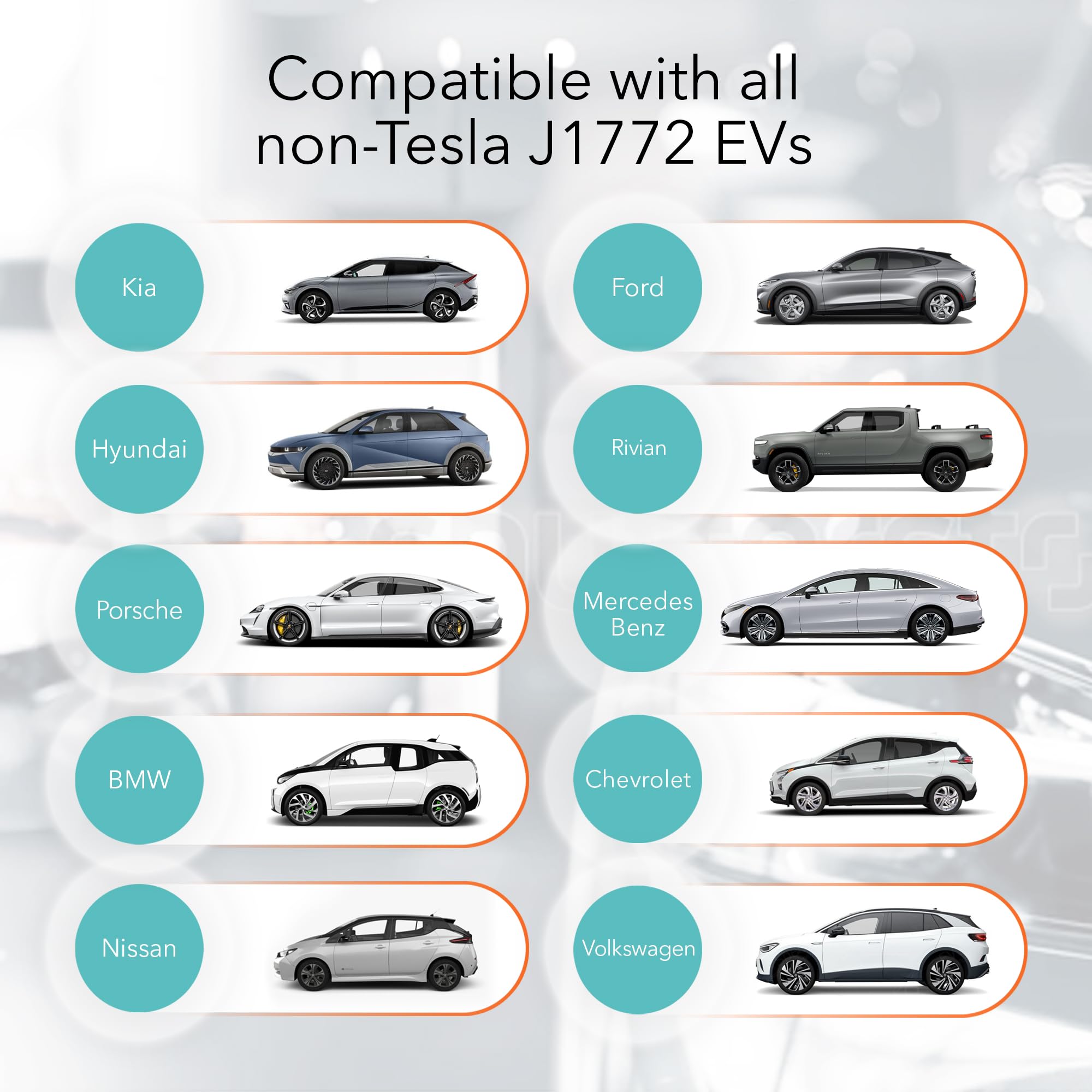 Lectron Level 1 / Level 2 Ev Charger (12 Amp / 40 Amp) With Dual Charging Plugs (Nema 5-15 & 14-50) - Portable Electric Car Char