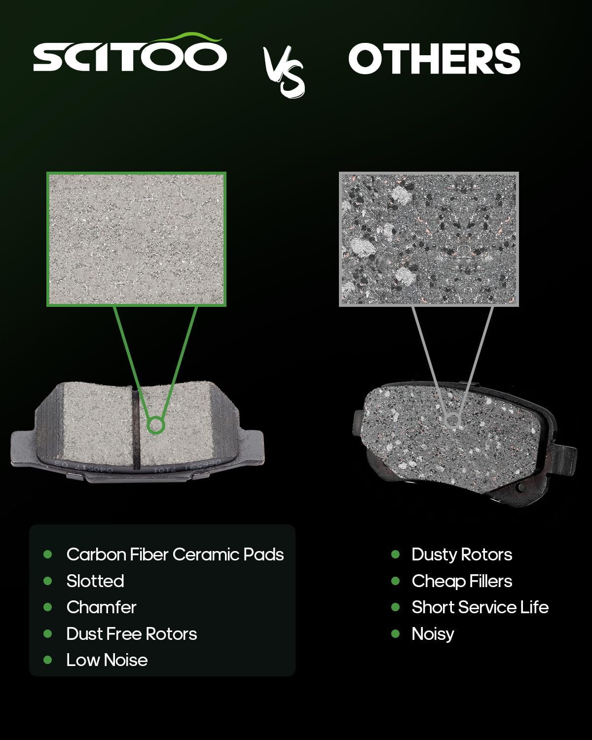 Scitoo D374 Rear Ceramic Brake Pads Sets Fit For Acura Integra,For Honda Civic/Civic Del Sol/Crx/Fit/For Accord/Prelude