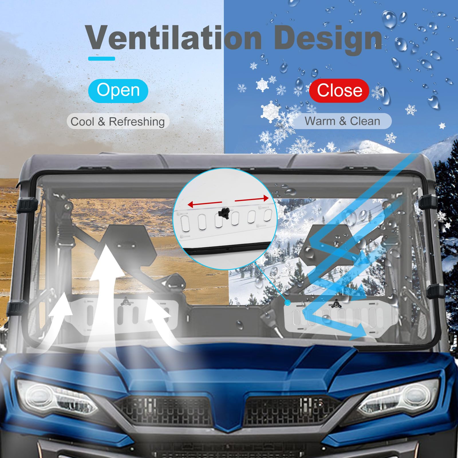 SKYJDM Scratch Resistant & Vented Windshield Compatible with CFMOTO UFORCE 1000 2019-2025 & 1000 XL 2022-2025 PC Front Windshiel