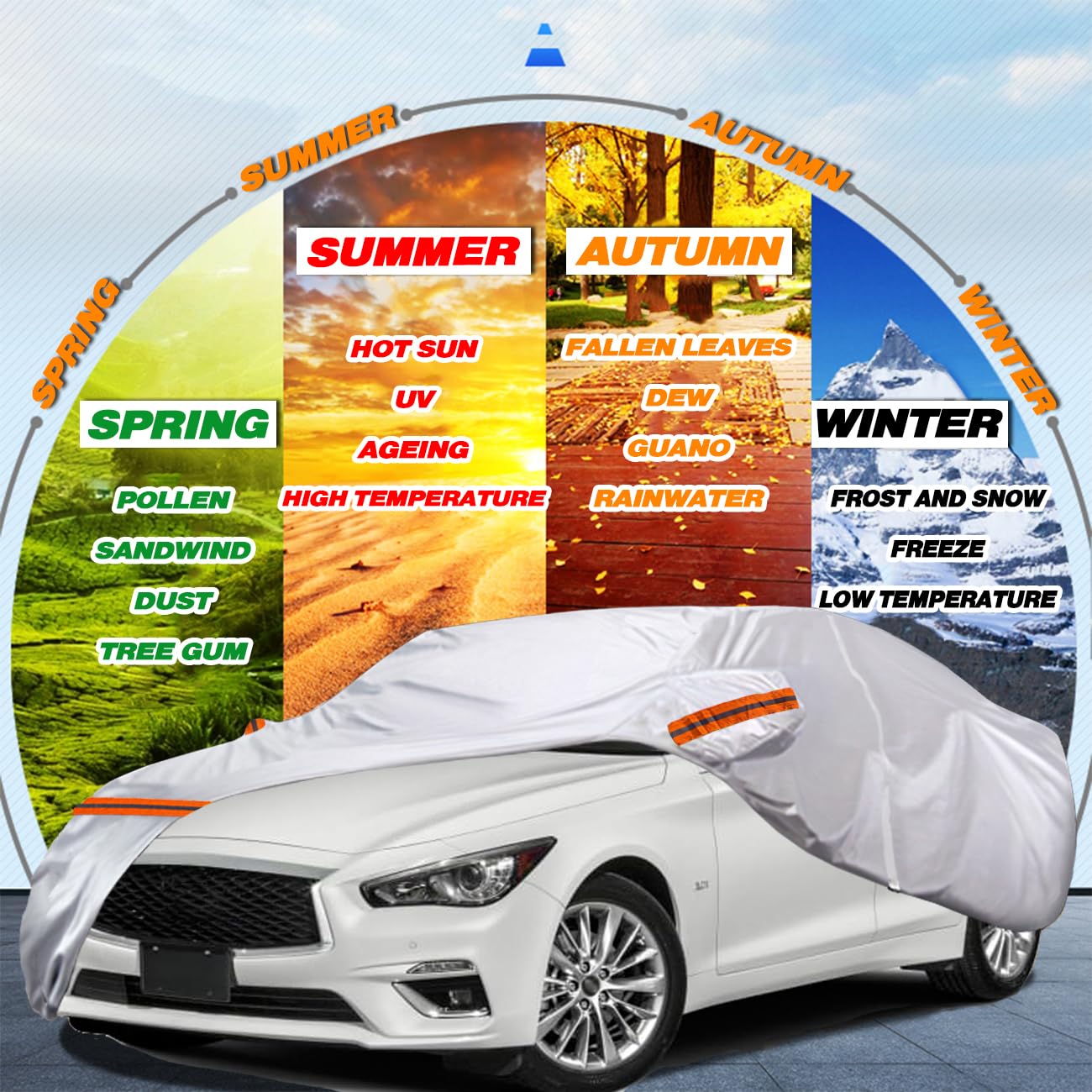 Tucarest 6 Layers Full Car Cover For Sedan/Wagon/Coupe/Hatchback - Waterproof, Insulated, Anti-Uv, Snow-Proof, Anti-Wind, All-We