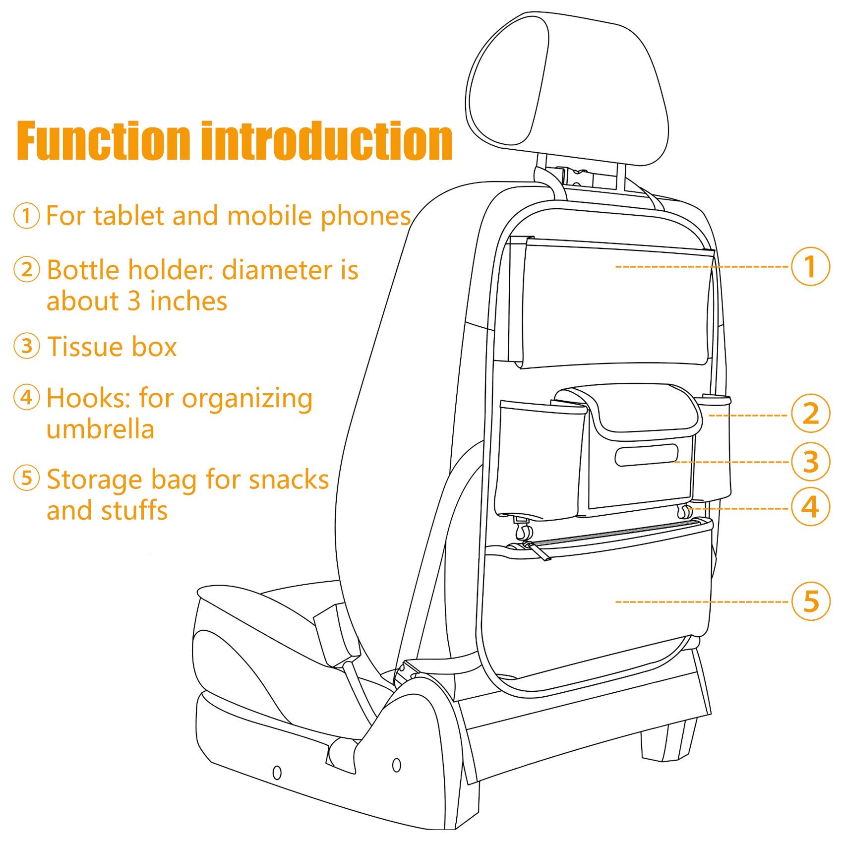 Viaviat Car Seat Organizers Waterproof Backseat Protector With Storage Pocket Large Leather Kick Mats For Kids Pets Automobile S