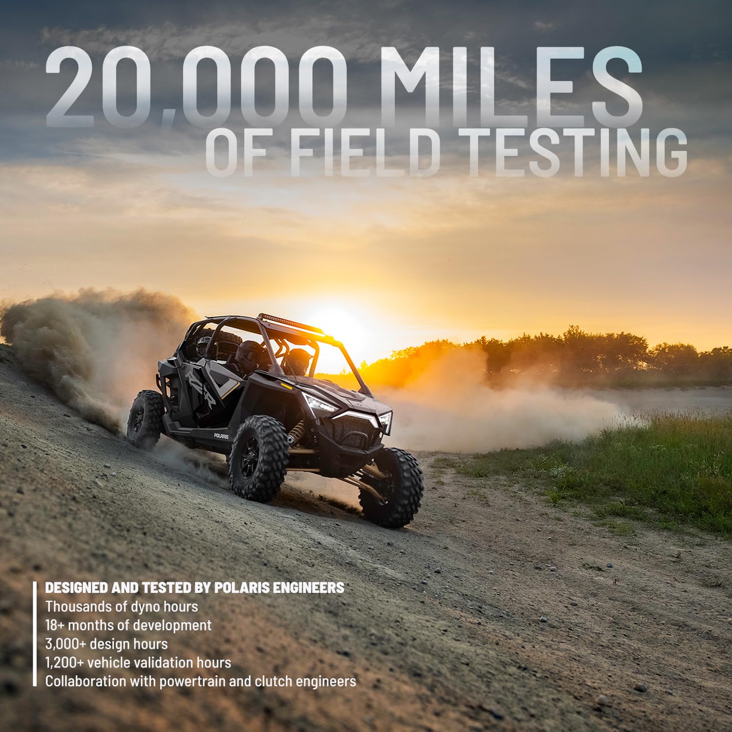 Polaris RZR Drive Belt for Specific Pro R and Pro R 4 Models, Including Sport, Premium, Ultimate, Ultimate Launch and More, Runs