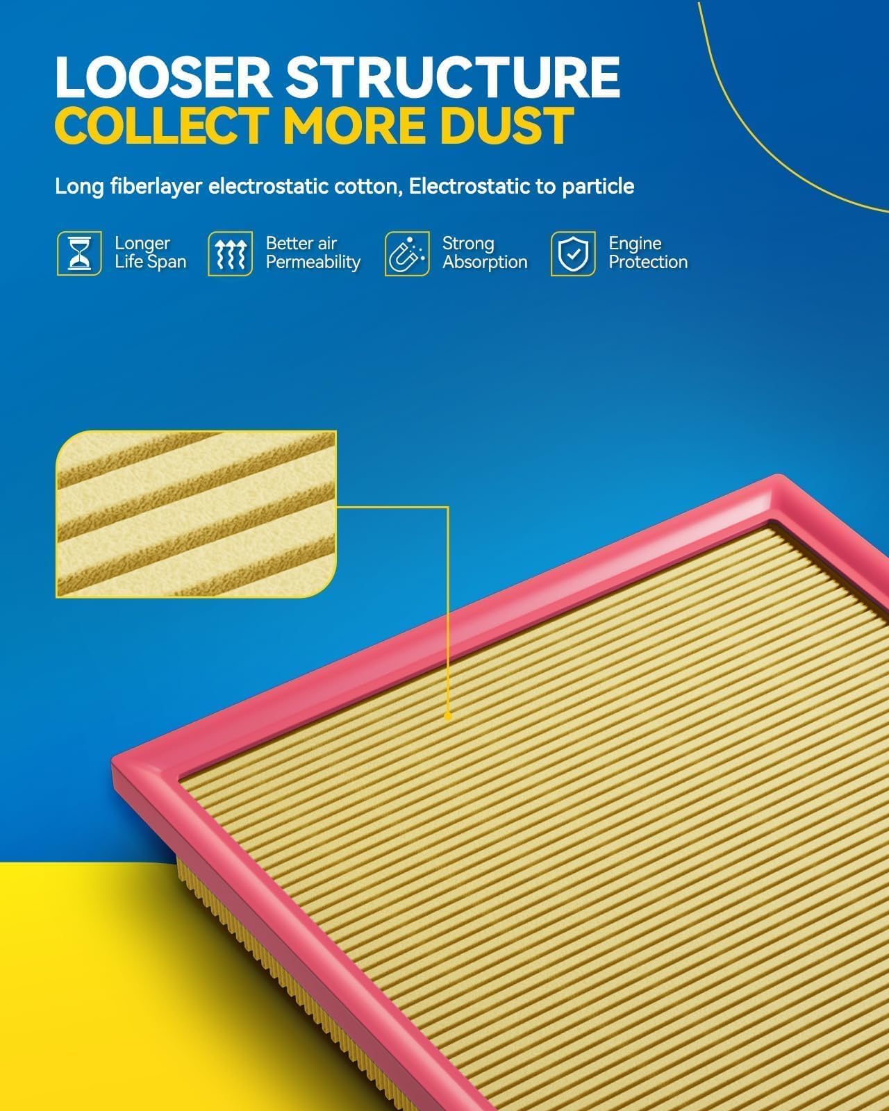 Philtop Engine Air Filter Ca11501 Replacement For Buick Encore & Chevrolet Trax, 2013-2022, L4 1.4L, Flexible Panel