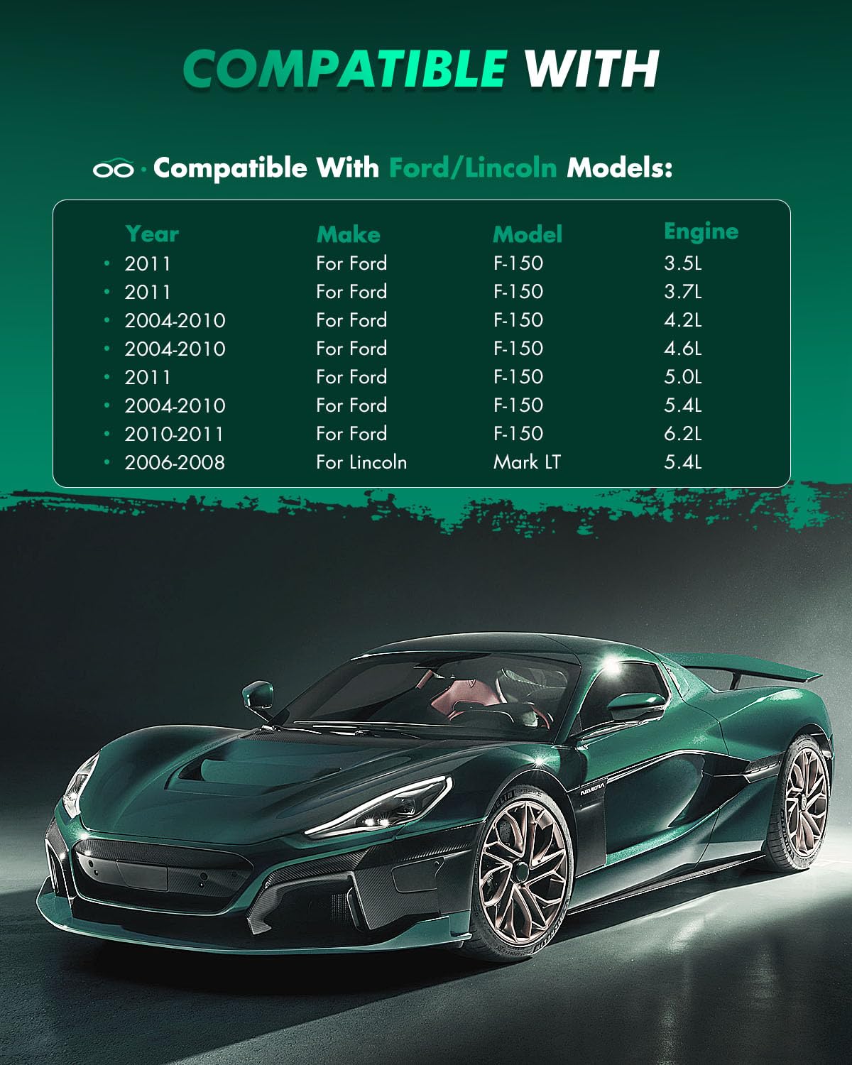 Scitoo D1012 Rear Ceramic Brake Pads Sets Fit For Ford For F-150 2004-2011,For Lincoln Mark Lt 2006-2008