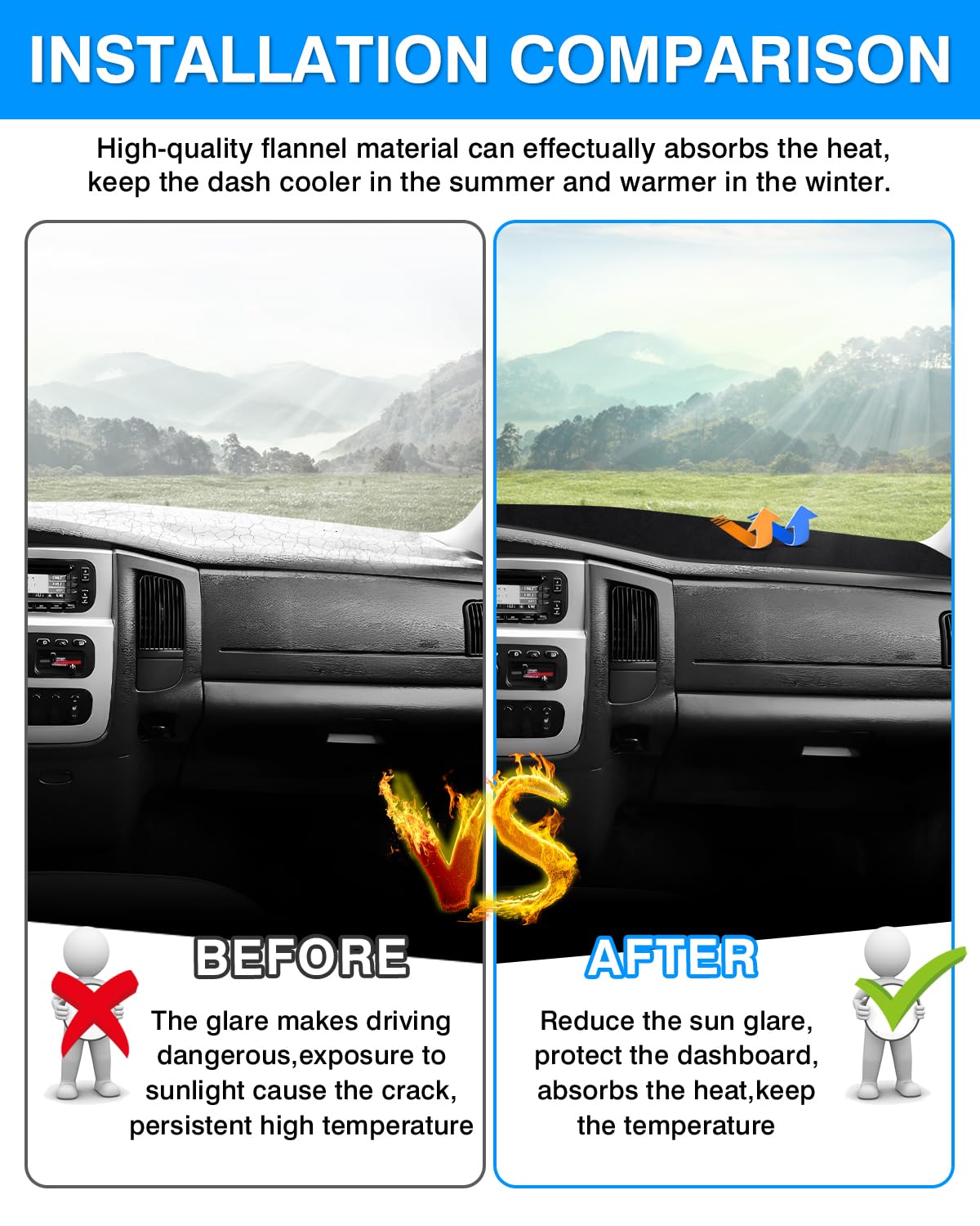 Autorder Dashboard Cover Mat For 2002-2005 Dodge Ram 1500 & 2003-2005 2500/3500 Accessories Dash Cover Flannel Dash Mat Sunshade Glare Uv Rays Protector