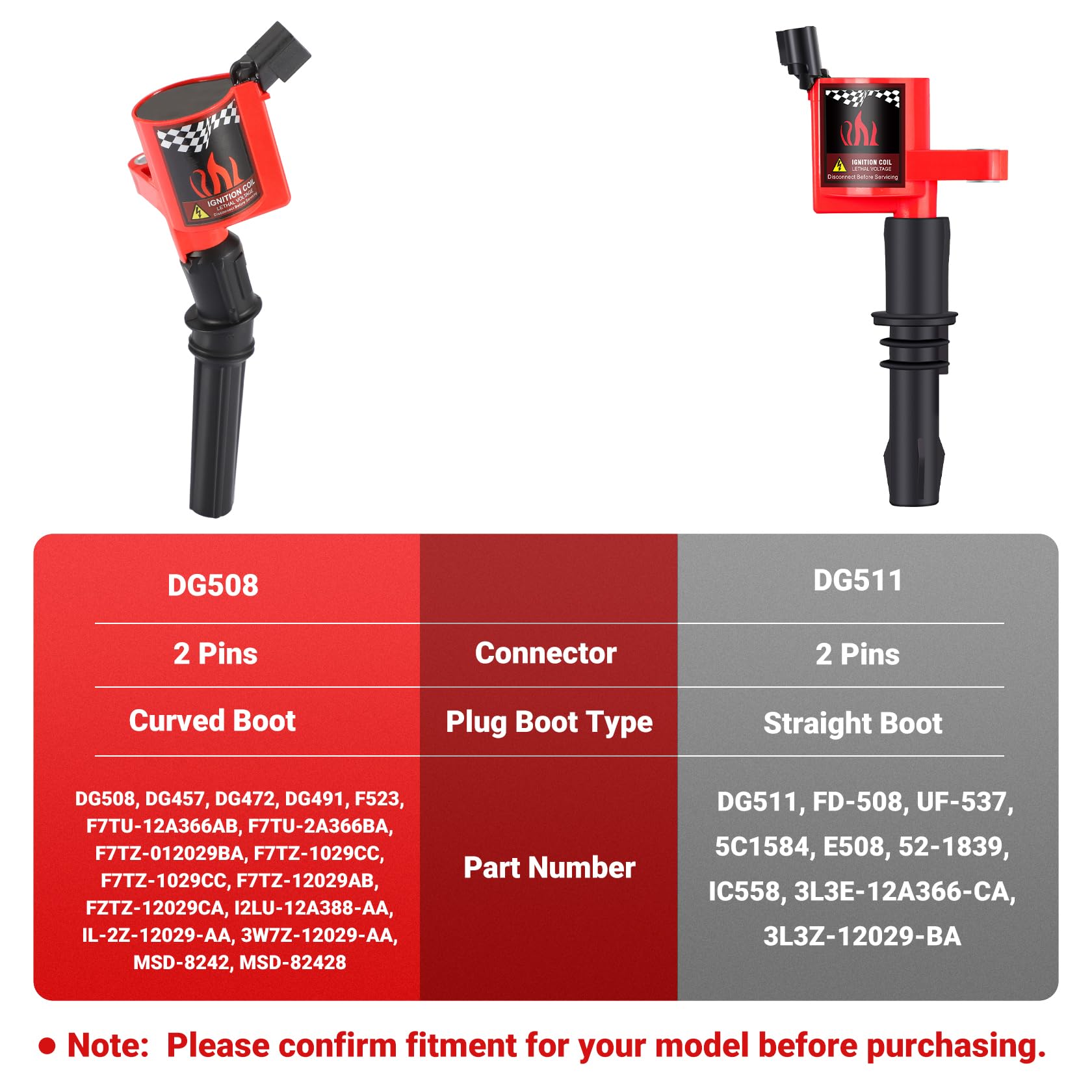 Carbole Pack Of 8Pcs Ignition Coils Compatible With Ford Lincoln Mercury 4.6L 5.4L 6.8L V8 V10 Replacement For Dg508 Dg457 Fd503