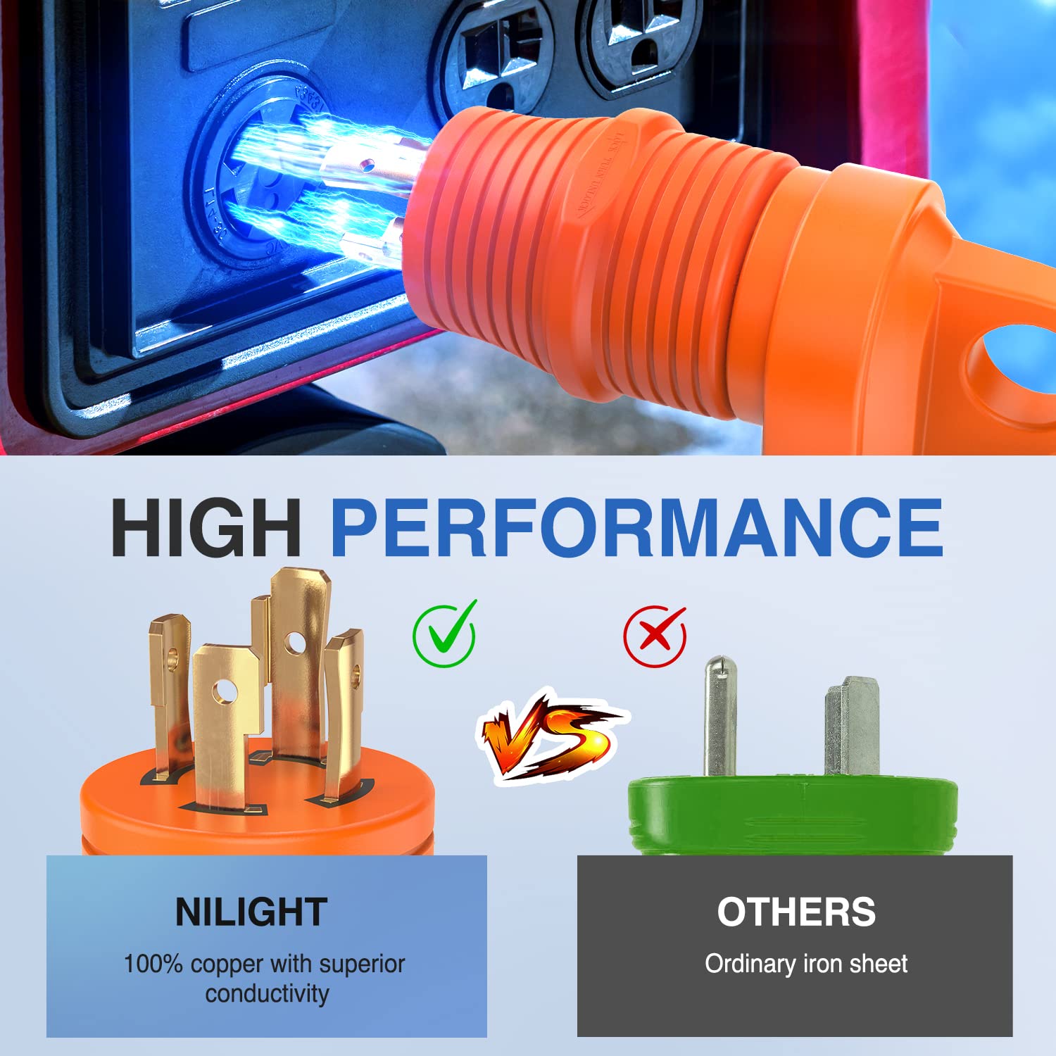 Nilight 30 Amp To 30 Amp Rv Power Adapter 4 Prong Locking Plug 125 Volt Heavy Duty Converter L14-30P To Tt-30R 30A Male Plug To