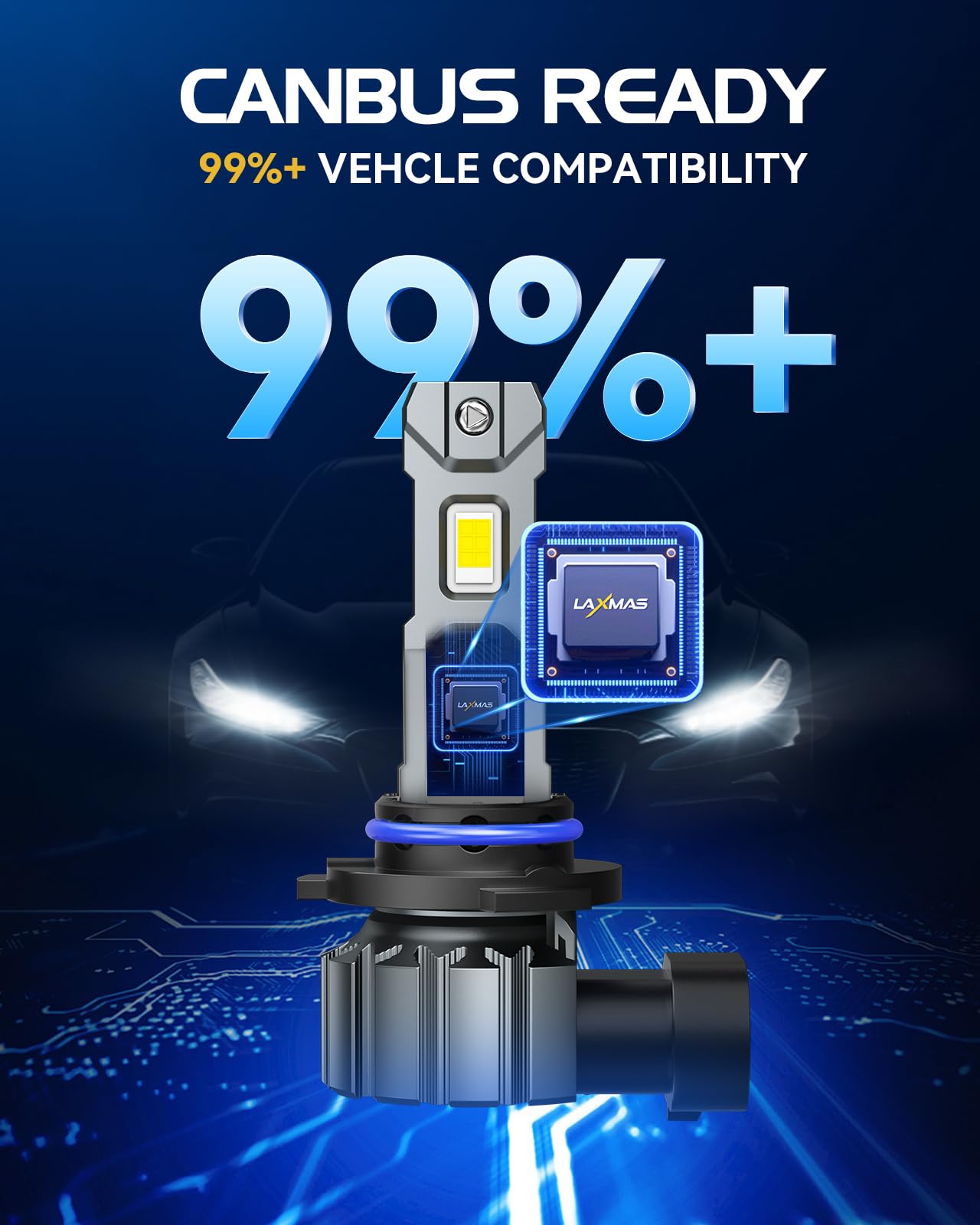 Laxmas 9006/Hb4 Fog Bulbs, 6500K Cool White Light, 9006 Driving Fog Lights, 1:1 Real Size, Non-Polarity, Pack Of 2